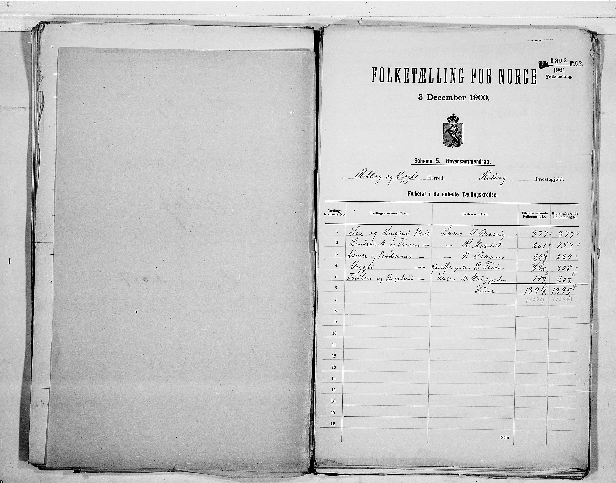 RA, 1900 census for Rollag, 1900, p. 2