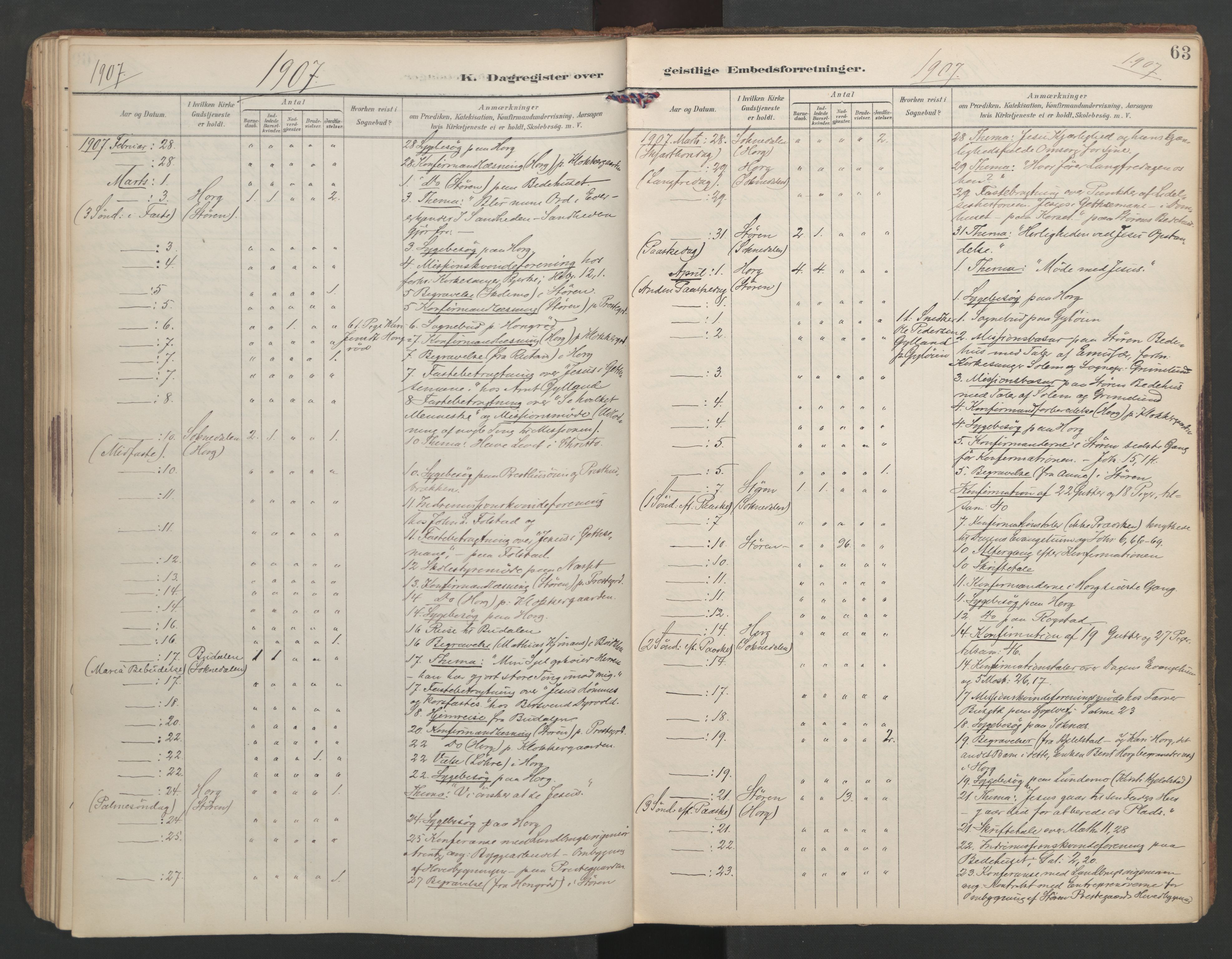 Ministerialprotokoller, klokkerbøker og fødselsregistre - Sør-Trøndelag, SAT/A-1456/687/L1005: Diary records no. 687A11, 1891-1912, p. 63
