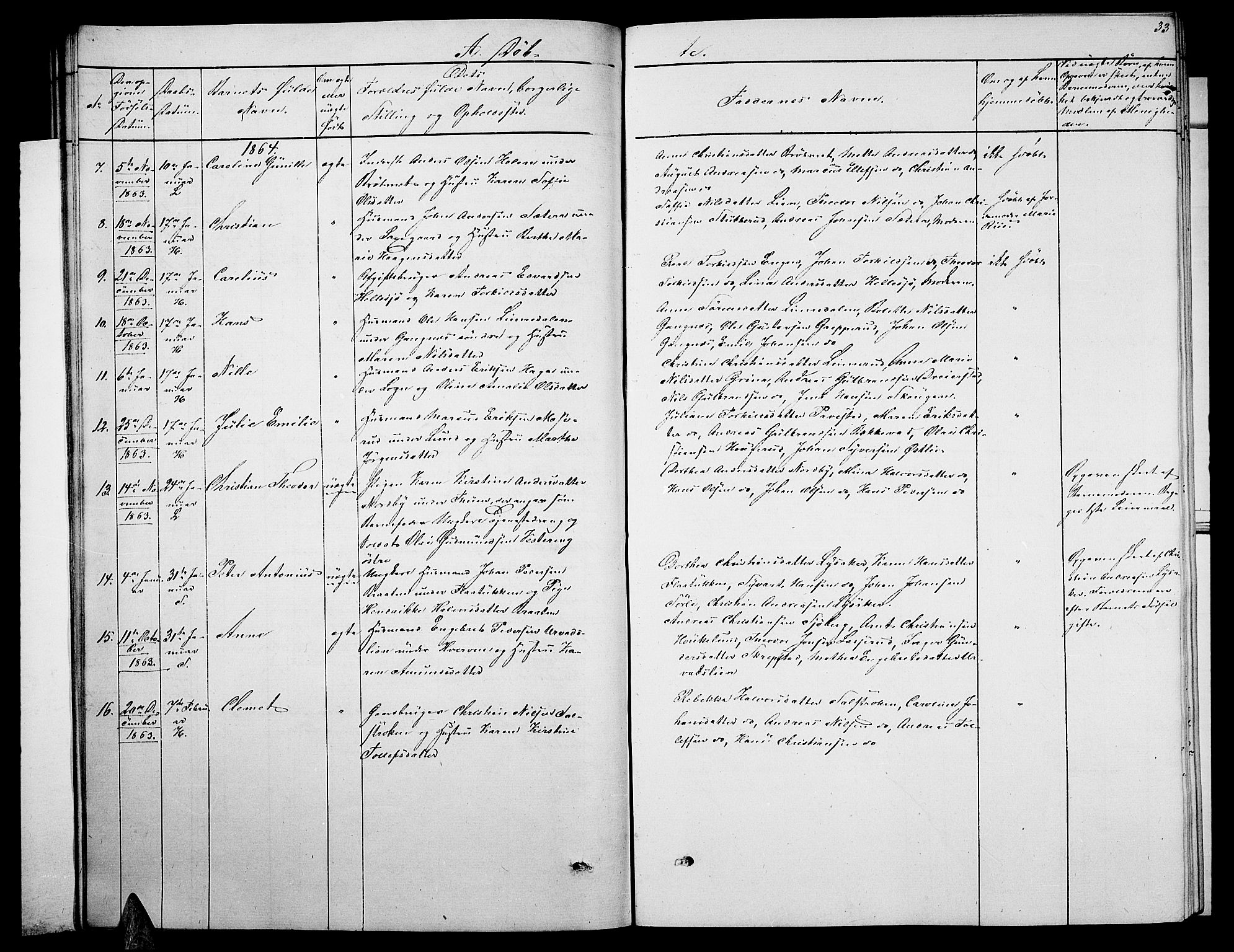 Høland prestekontor Kirkebøker, SAO/A-10346a/G/Ga/L0005: Parish register (copy) no. I 5, 1862-1869, p. 33