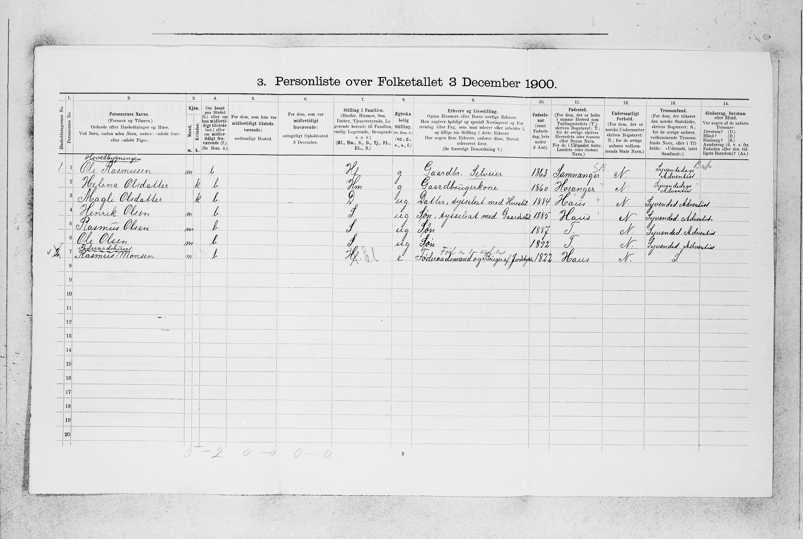 SAB, 1900 census for Hamre, 1900, p. 81