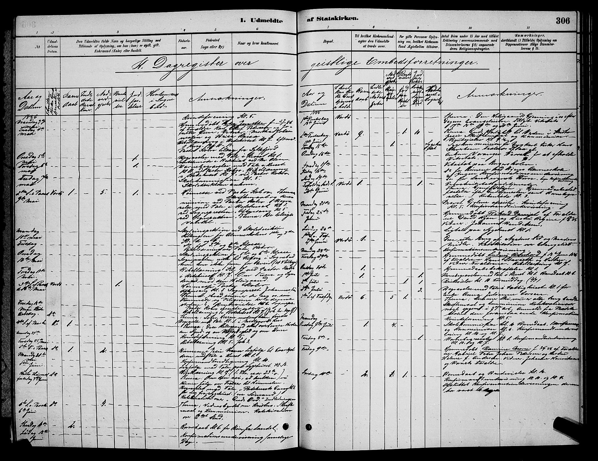 Vardø sokneprestkontor, AV/SATØ-S-1332/H/Hb/L0004klokker: Parish register (copy) no. 4, 1879-1887, p. 306