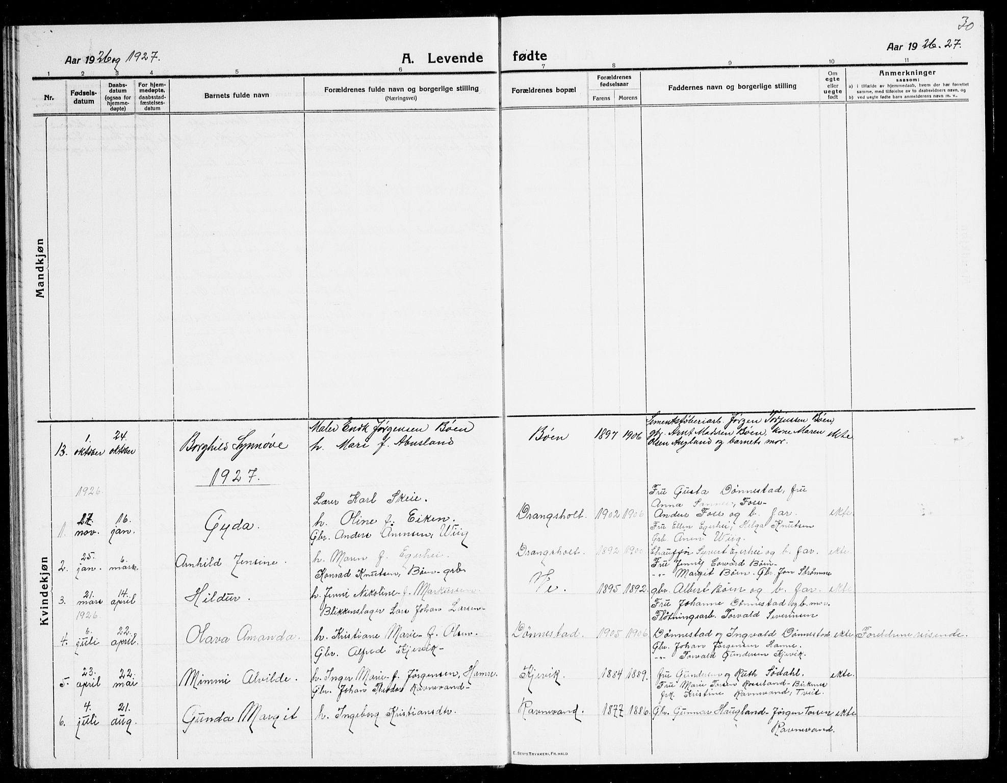 Tveit sokneprestkontor, AV/SAK-1111-0043/F/Fb/L0005: Parish register (copy) no. B 5, 1915-1941, p. 30