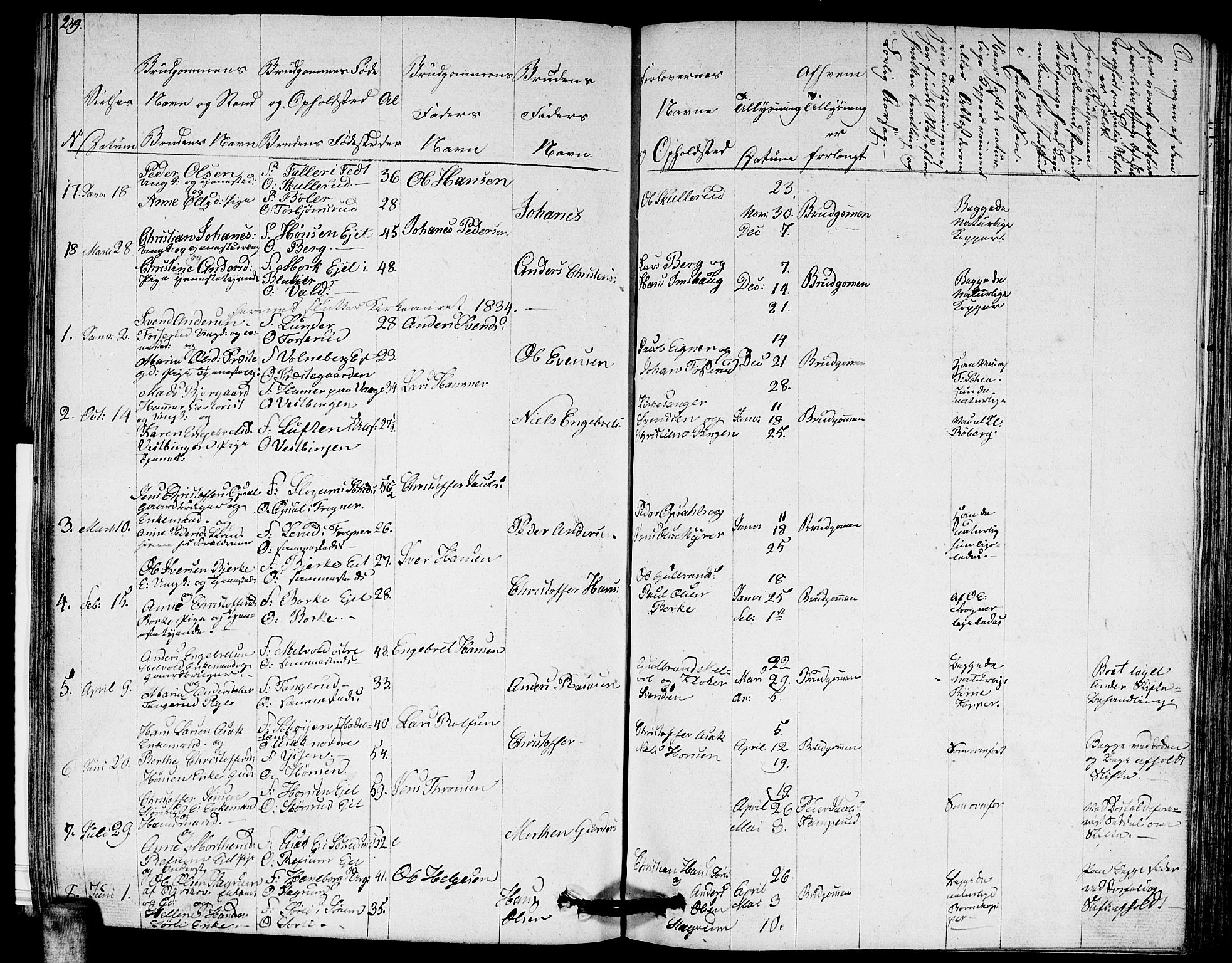Sørum prestekontor Kirkebøker, SAO/A-10303/G/Ga/L0002: Parish register (copy) no. I 2, 1829-1845, p. 249