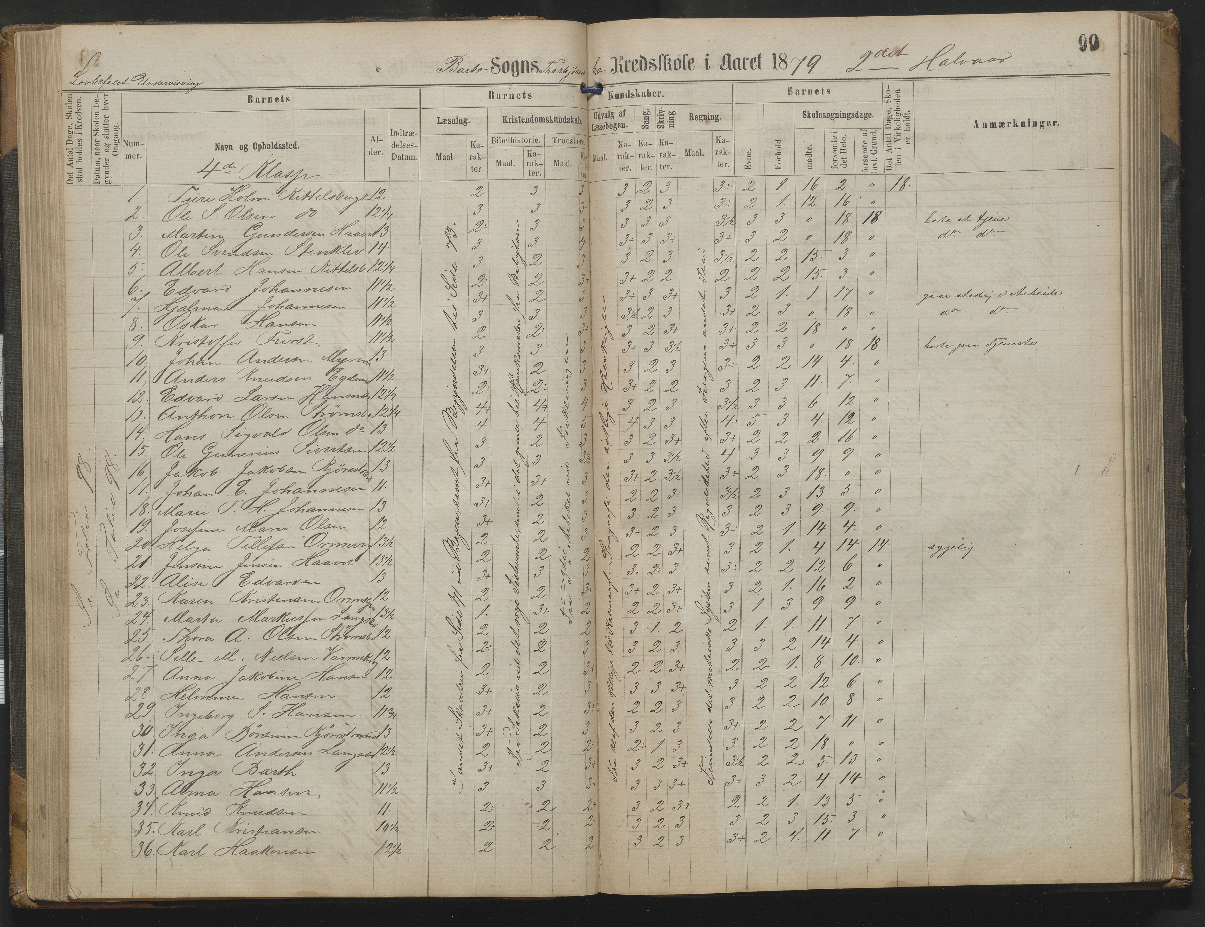 Arendal kommune, Katalog I, AAKS/KA0906-PK-I/07/L0342: Protokoll Torbjørnsbu skole, 1869-1890, p. 99