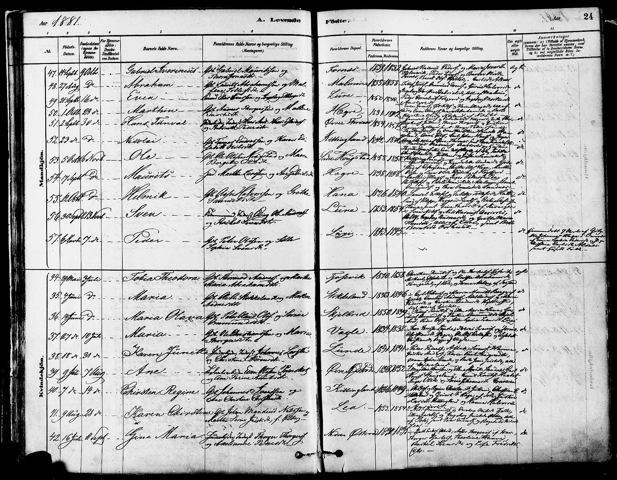 Høyland sokneprestkontor, AV/SAST-A-101799/001/30BA/L0011: Parish register (official) no. A 10, 1878-1888, p. 24