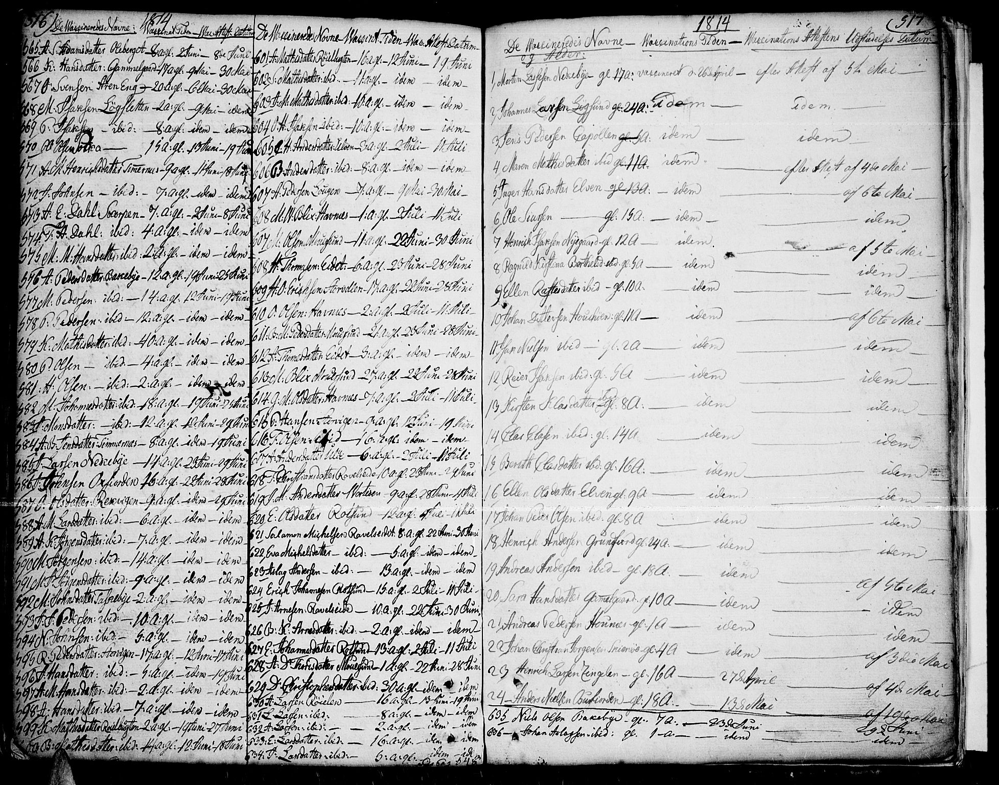 Skjervøy sokneprestkontor, SATØ/S-1300/H/Ha/Haa/L0002kirke: Parish register (official) no. 2, 1781-1817, p. 516-517