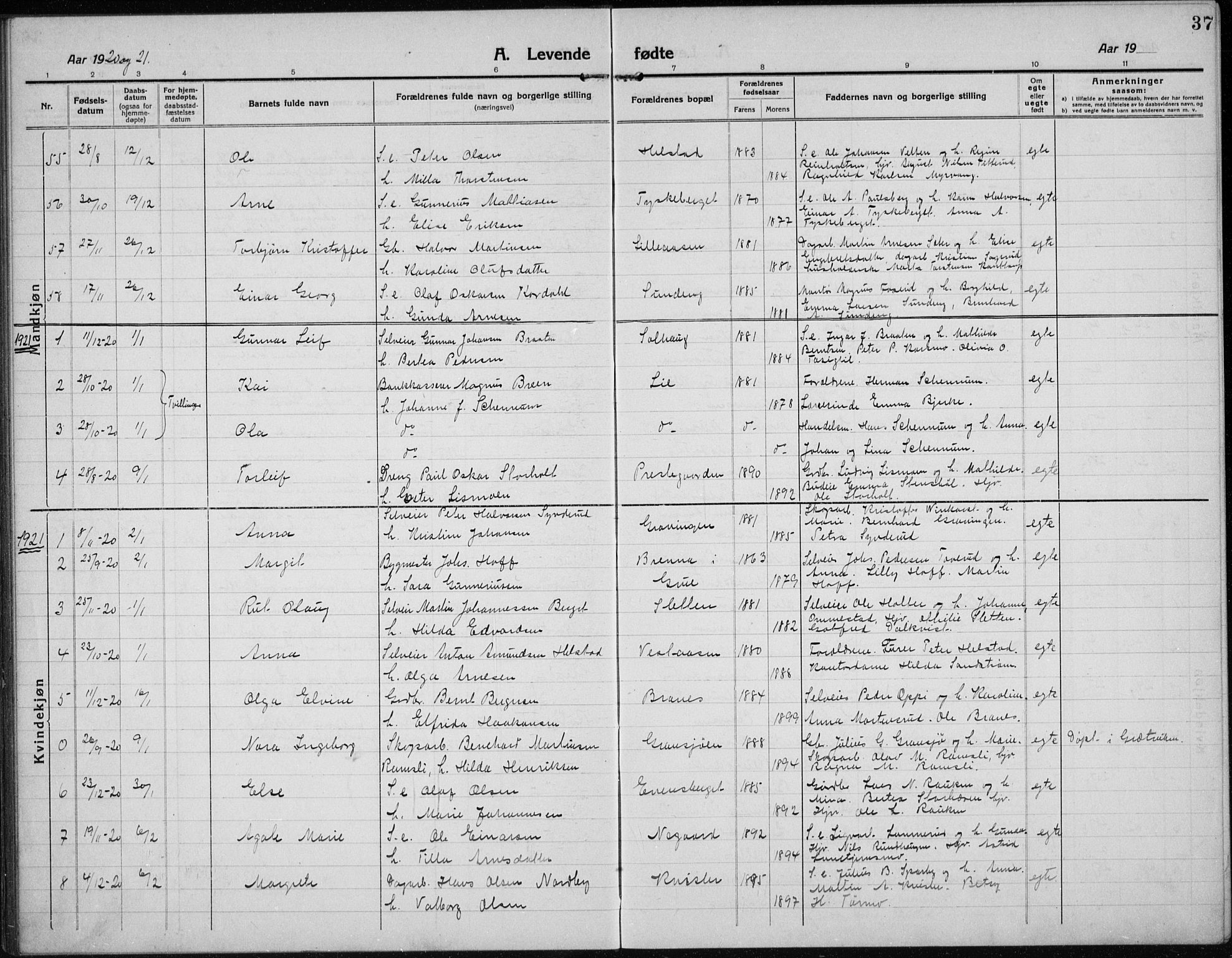 Hof prestekontor, SAH/PREST-038/H/Ha/Hab/L0002: Parish register (copy) no. 2, 1915-1934, p. 37