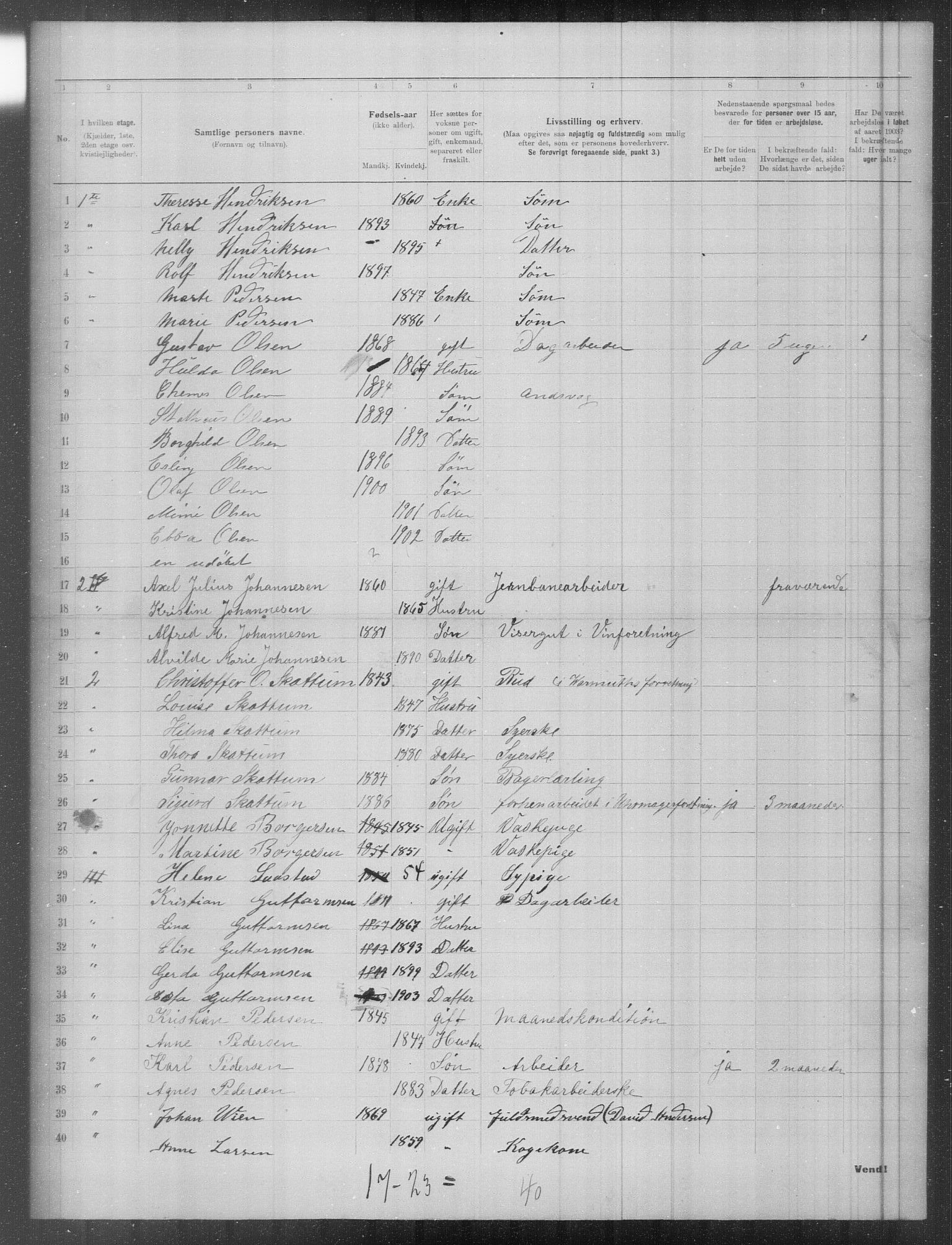 OBA, Municipal Census 1903 for Kristiania, 1903, p. 3672