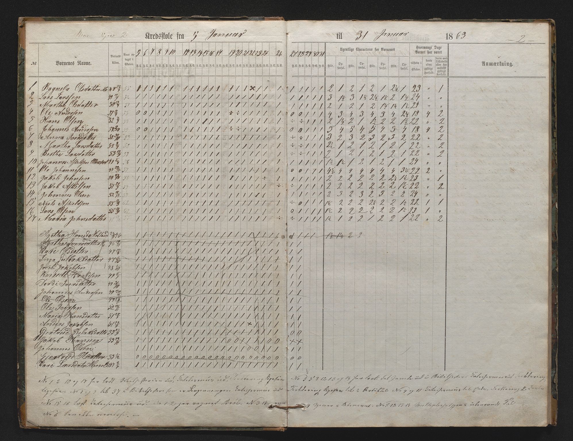 Hosanger sokneprestembete, AV/SAB-A-75801/J/Jb/Jbc/L0002: Dagsjournal for læraren i Mo sokn i Hosanger prestegjeld, 1863-1870