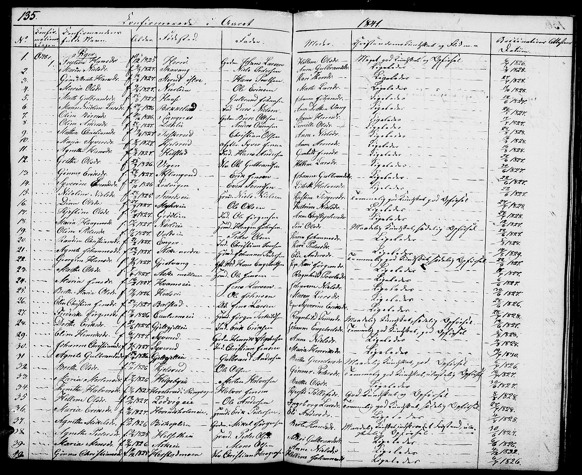 Nes prestekontor, Hedmark, AV/SAH-PREST-020/L/La/L0004: Parish register (copy) no. 4, 1832-1861, p. 135