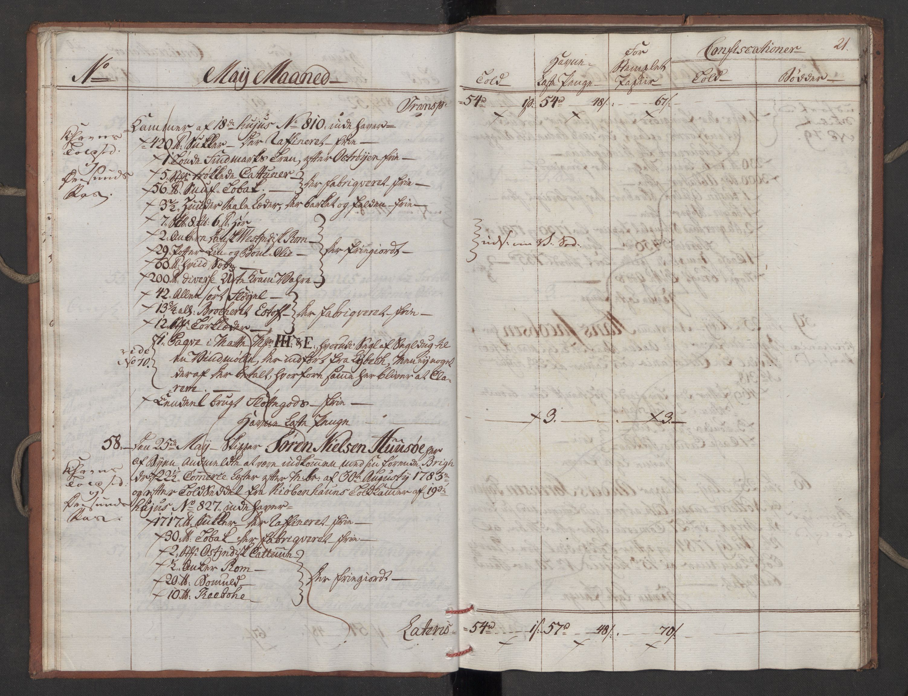 Generaltollkammeret, tollregnskaper, AV/RA-EA-5490/R10/L0052/0001: Tollregnskaper Tønsberg / Inngående tollbok, 1790, p. 20b-21a