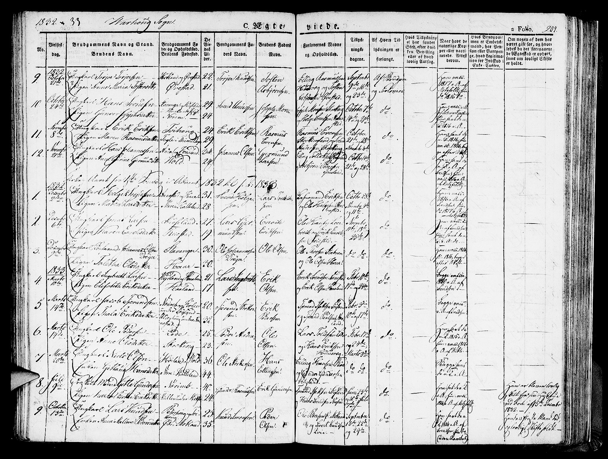 Hå sokneprestkontor, AV/SAST-A-101801/001/30BA/L0004: Parish register (official) no. A 4.1 /2, 1826-1841, p. 204