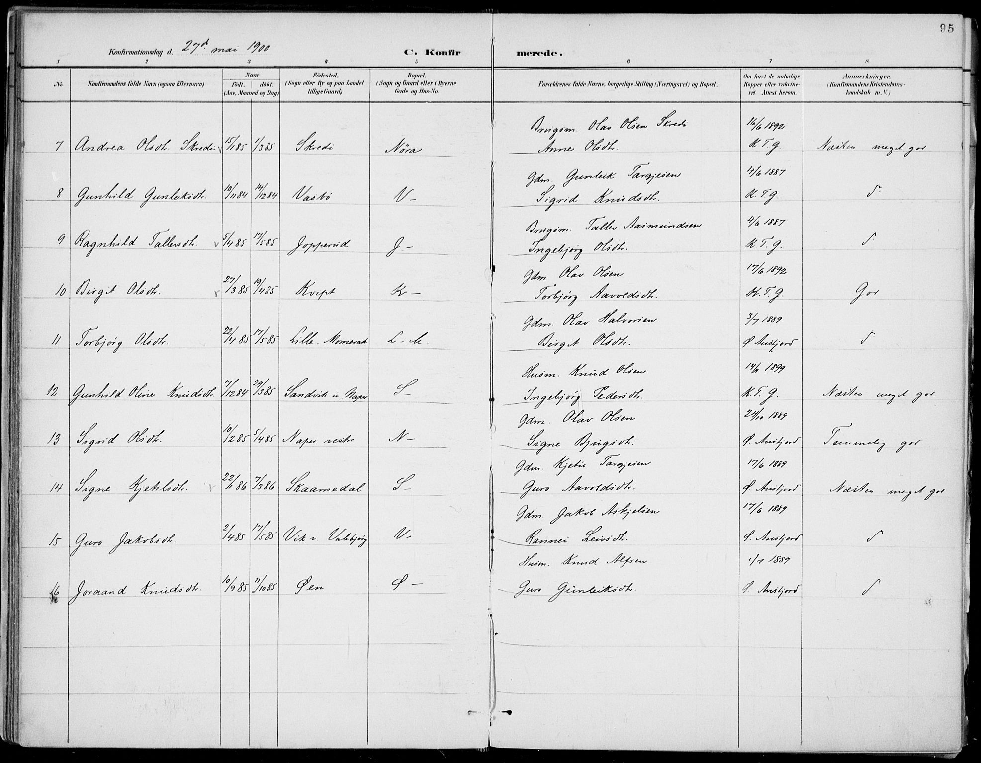 Fyresdal kirkebøker, SAKO/A-263/F/Fa/L0007: Parish register (official) no. I 7, 1887-1914, p. 95