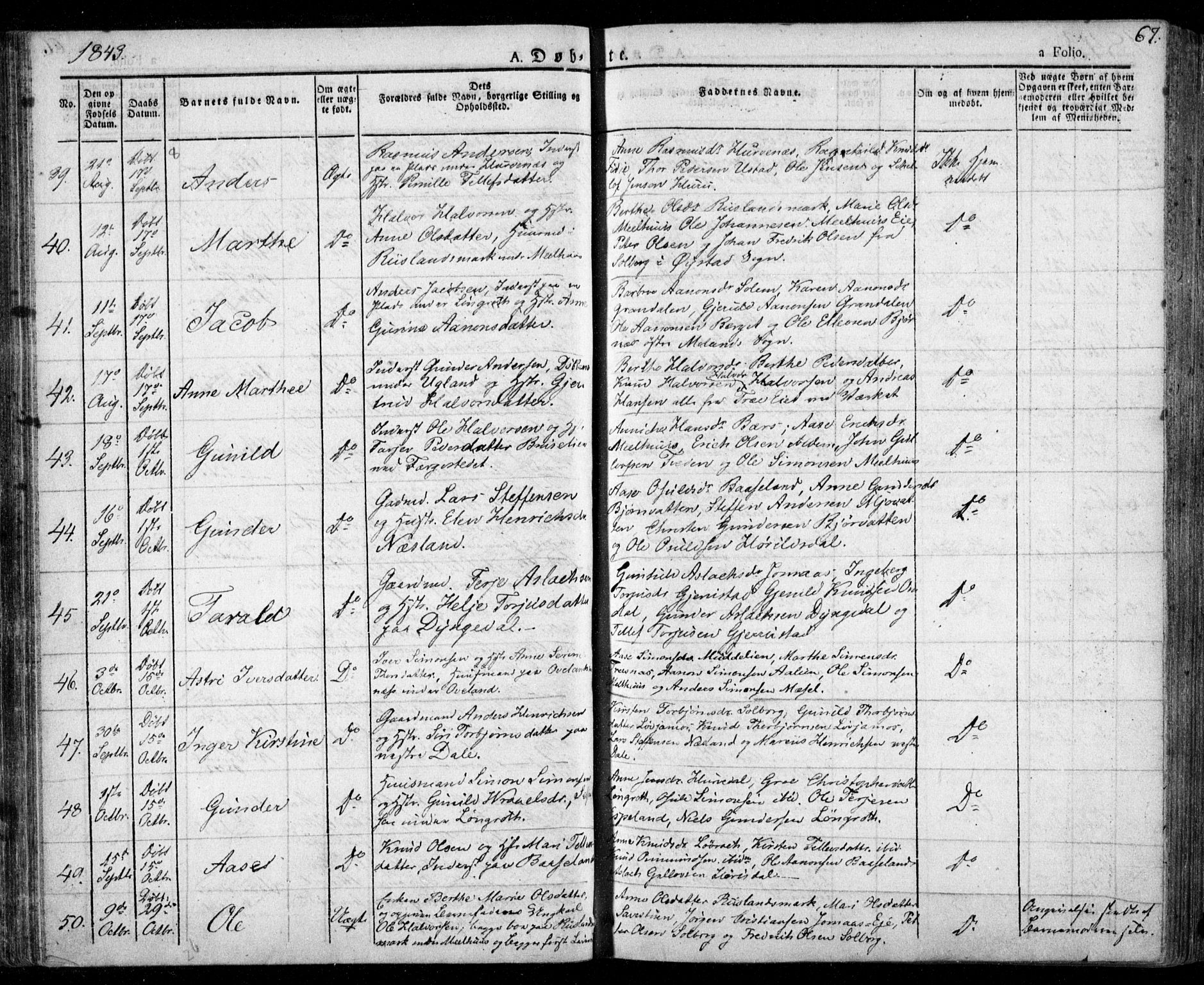 Froland sokneprestkontor, SAK/1111-0013/F/Fa/L0001: Parish register (official) no. A 1, 1827-1844, p. 67
