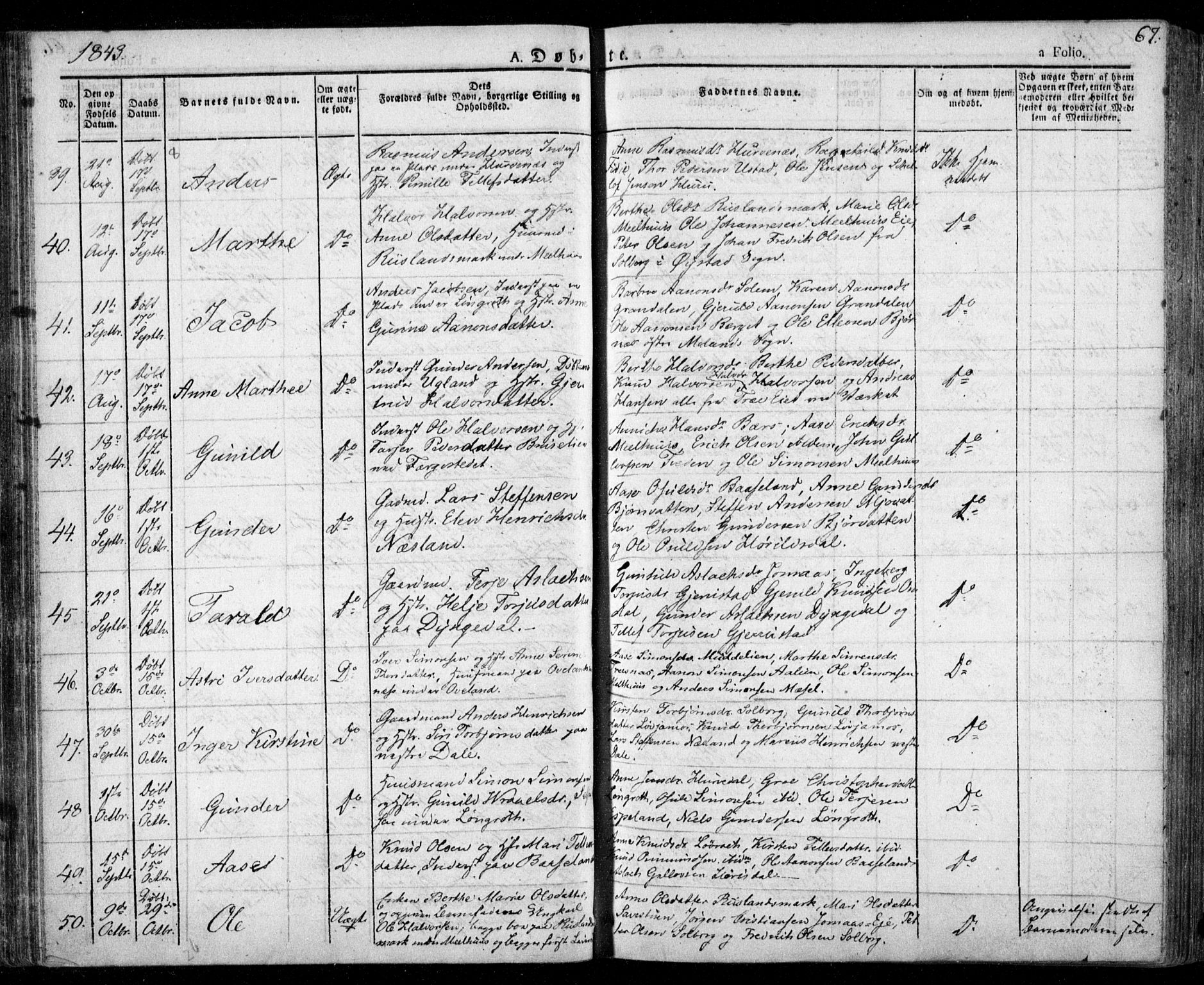 Froland sokneprestkontor, AV/SAK-1111-0013/F/Fa/L0001: Parish register (official) no. A 1, 1827-1844, p. 67