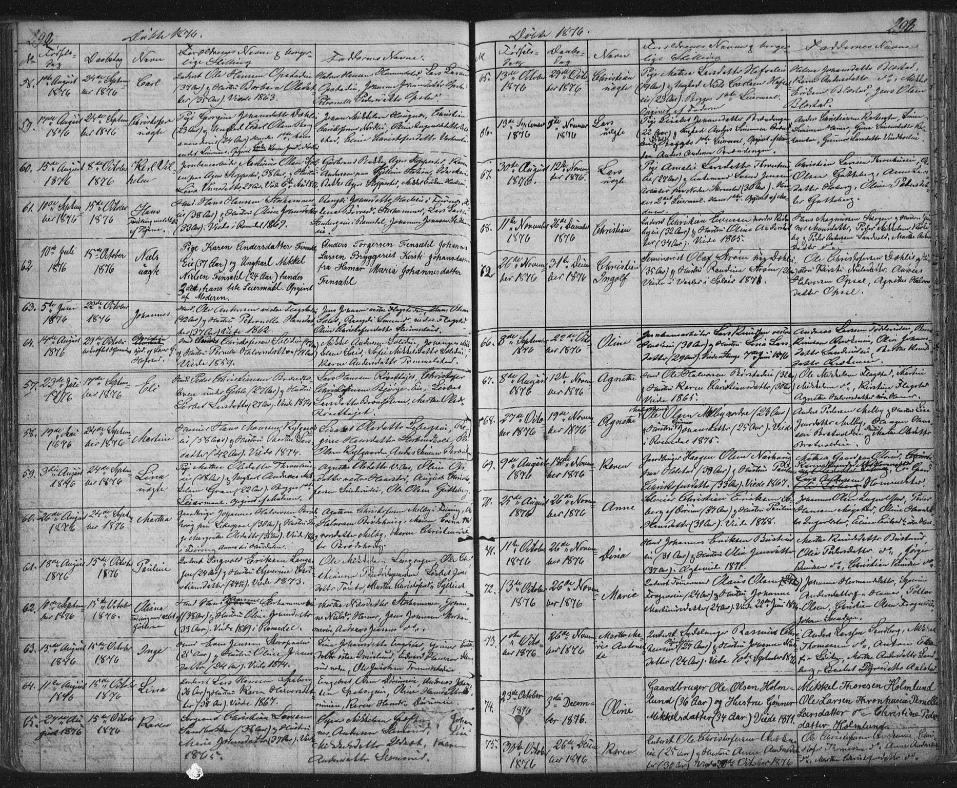 Vang prestekontor, Hedmark, AV/SAH-PREST-008/H/Ha/Hab/L0010A: Parish register (copy) no. 10a, 1854-1896, p. 292-293