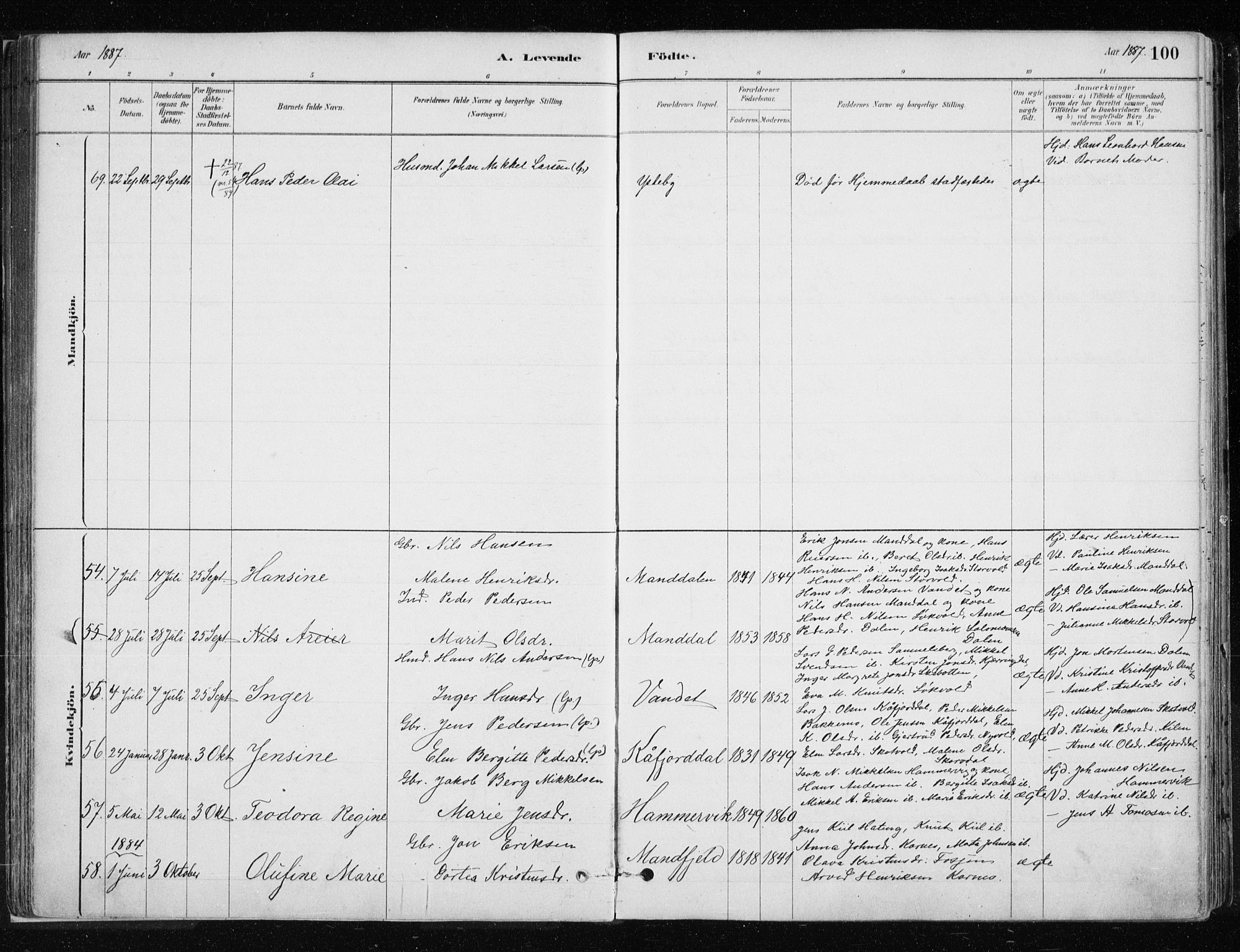 Lyngen sokneprestembete, AV/SATØ-S-1289/H/He/Hea/L0007kirke: Parish register (official) no. 7, 1879-1890, p. 100