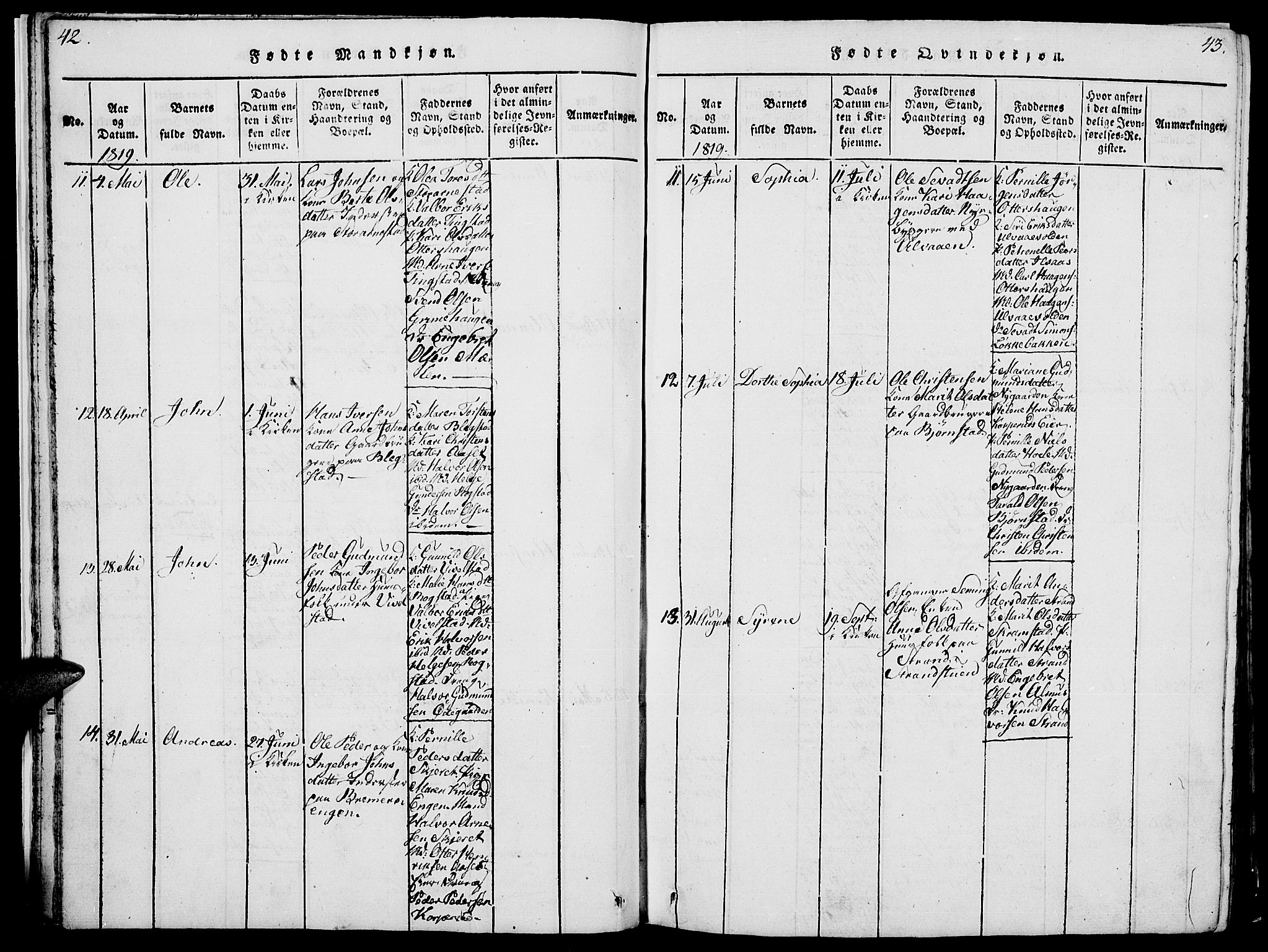 Åmot prestekontor, Hedmark, SAH/PREST-056/H/Ha/Hab/L0001: Parish register (copy) no. 1, 1815-1847, p. 42-43