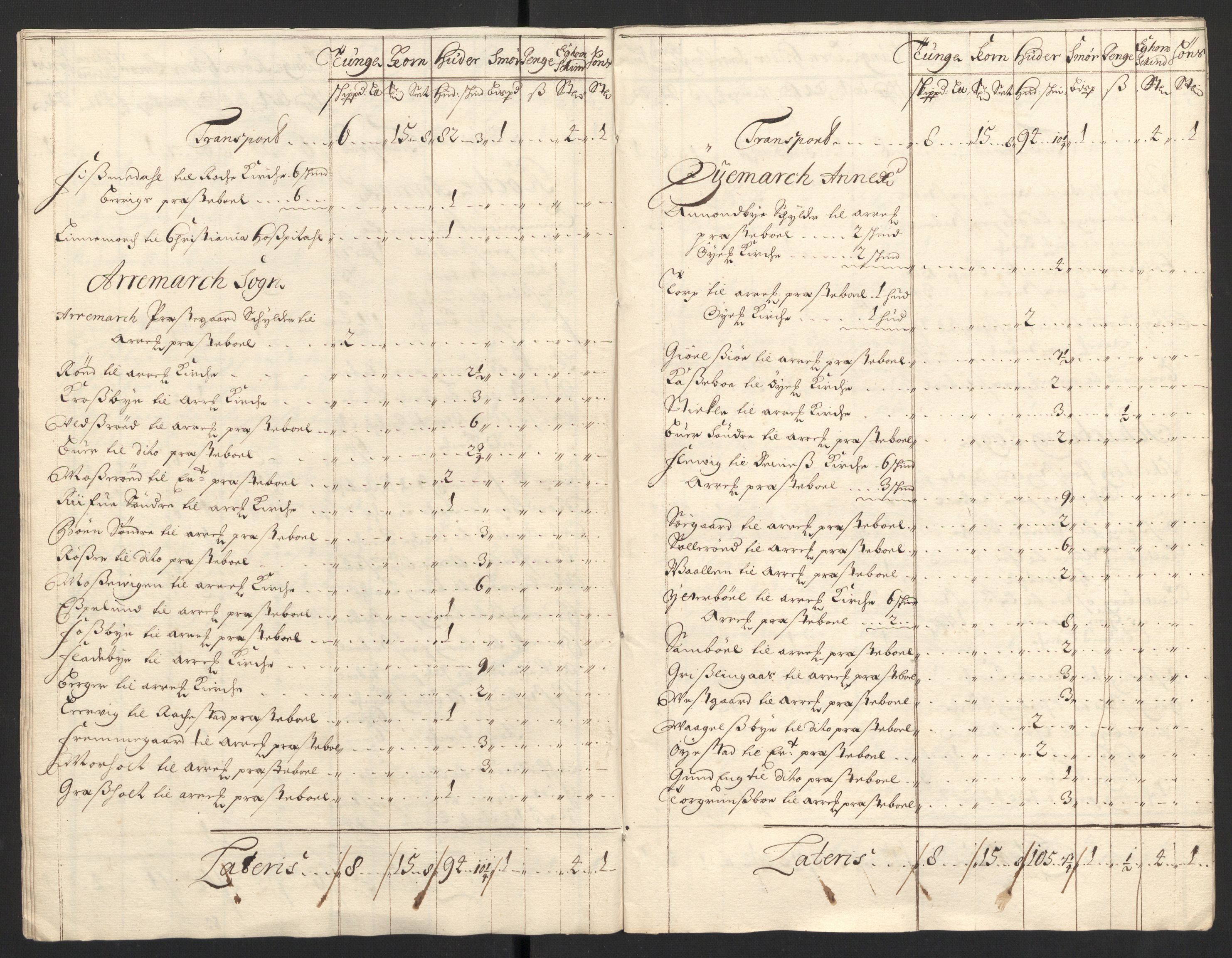 Rentekammeret inntil 1814, Reviderte regnskaper, Fogderegnskap, AV/RA-EA-4092/R01/L0013: Fogderegnskap Idd og Marker, 1696-1698, p. 262