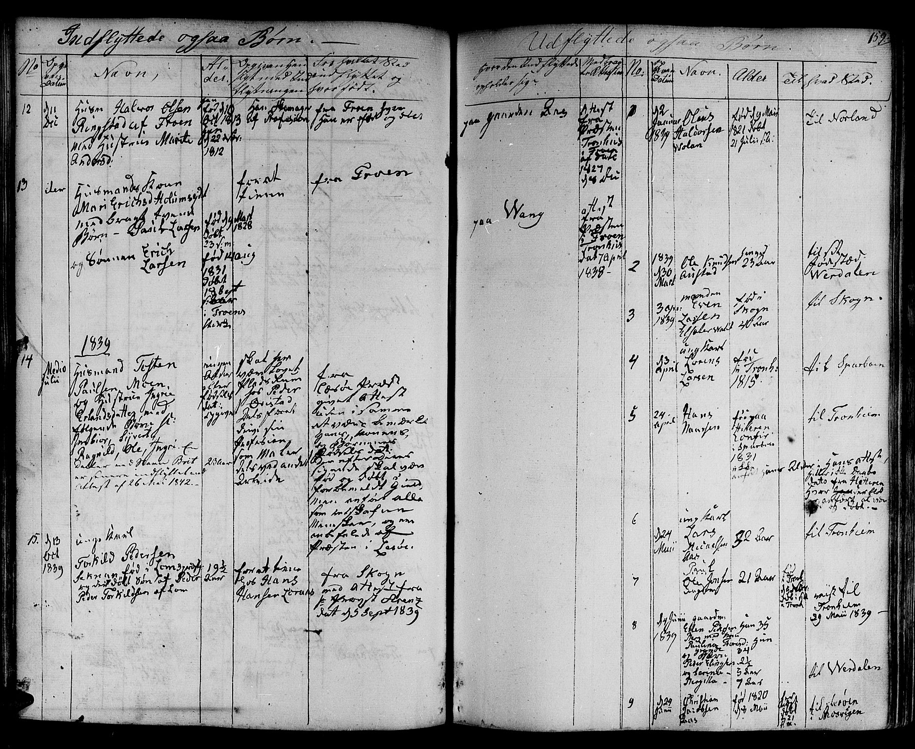 Ministerialprotokoller, klokkerbøker og fødselsregistre - Nord-Trøndelag, SAT/A-1458/730/L0277: Parish register (official) no. 730A06 /1, 1830-1839, p. 159