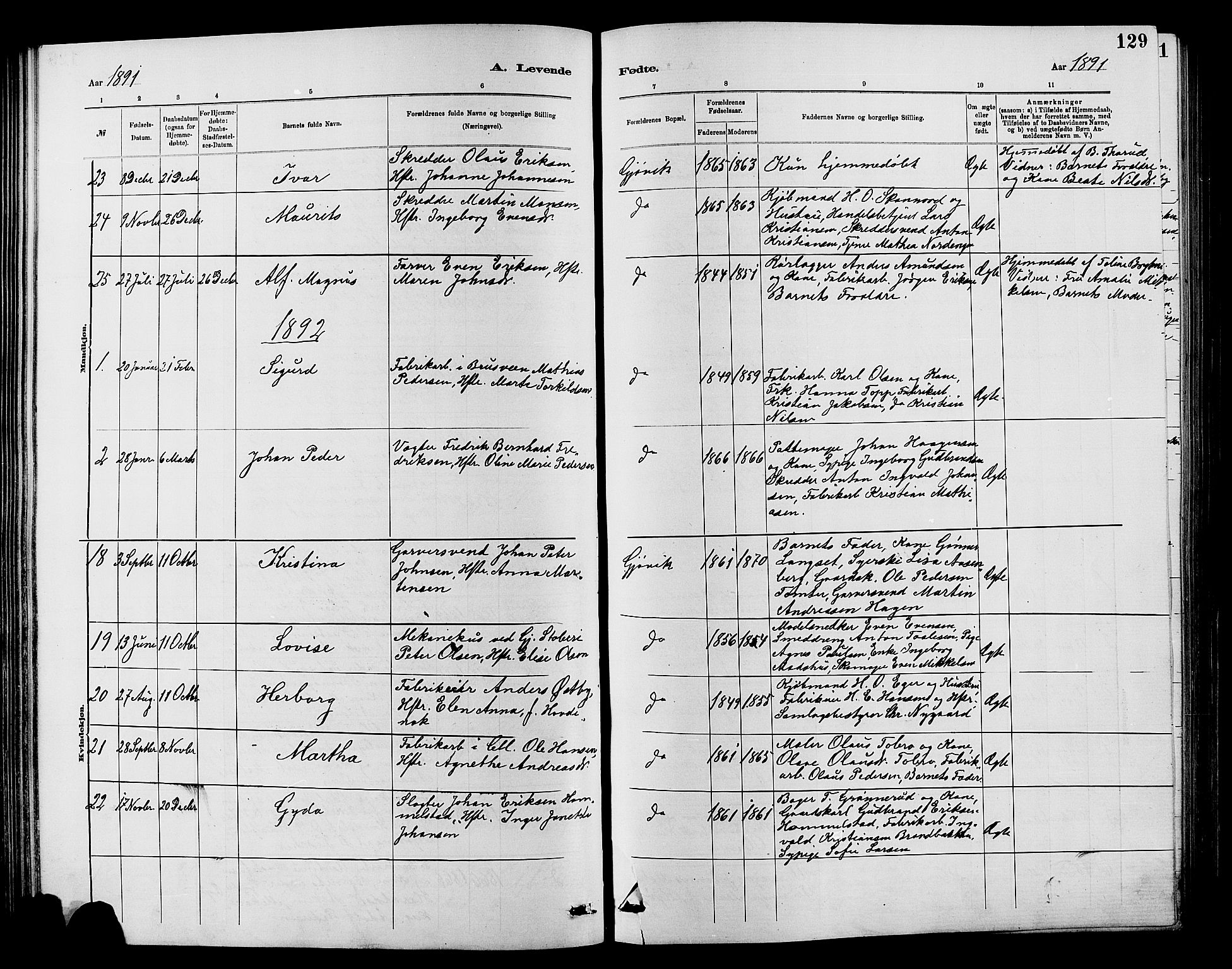 Vardal prestekontor, AV/SAH-PREST-100/H/Ha/Hab/L0007: Parish register (copy) no. 7 /2, 1881-1895, p. 129