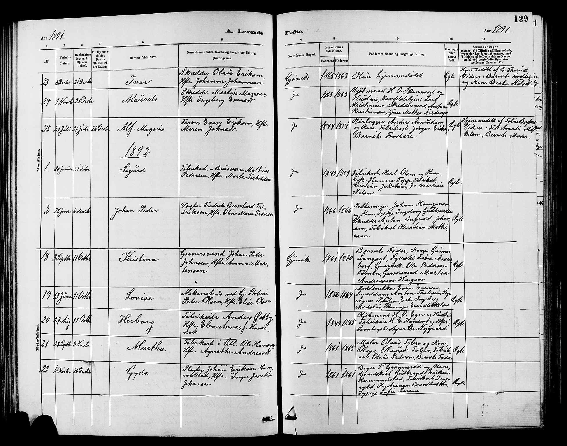 Vardal prestekontor, SAH/PREST-100/H/Ha/Hab/L0007: Parish register (copy) no. 7 /2, 1881-1895, p. 129