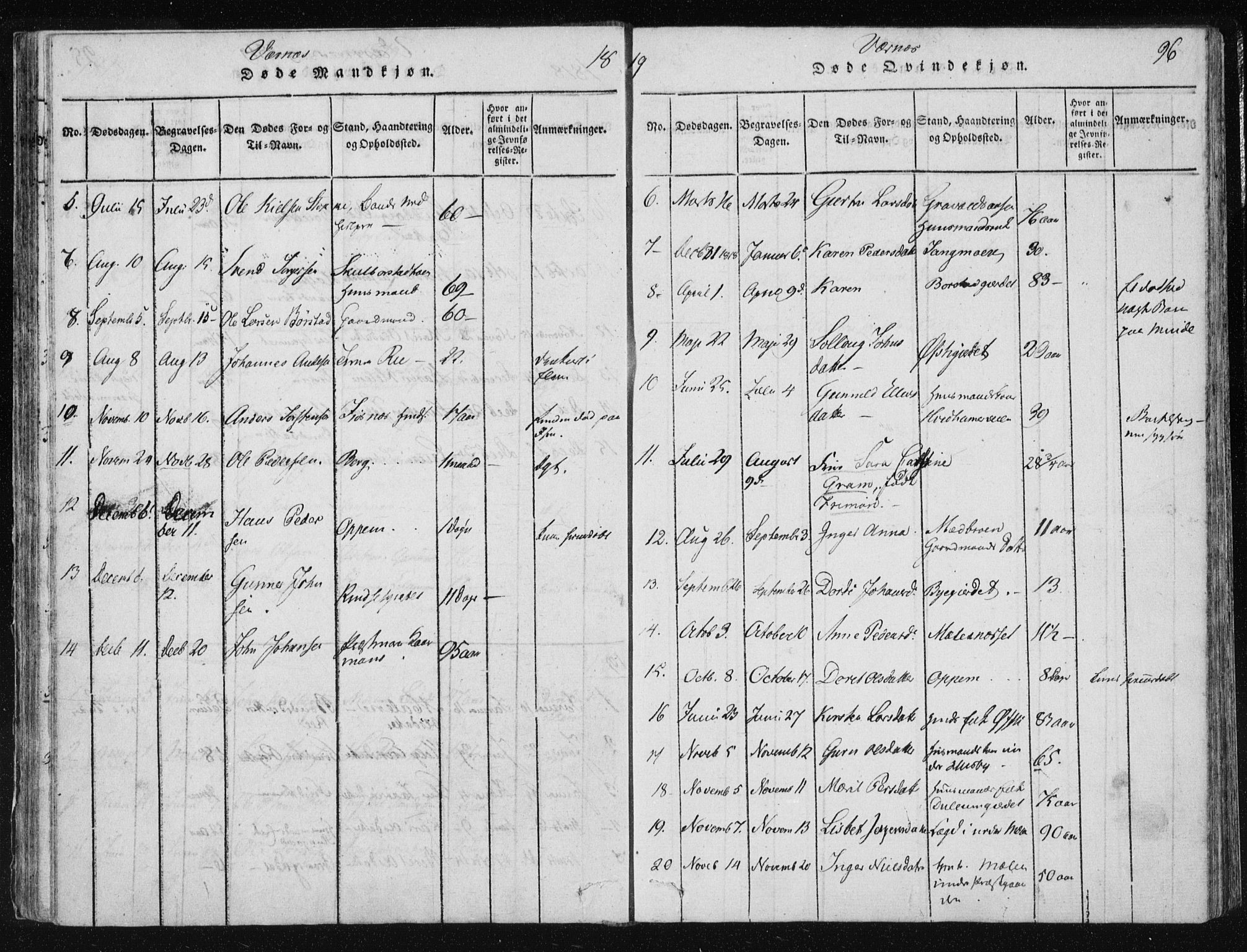 Ministerialprotokoller, klokkerbøker og fødselsregistre - Nord-Trøndelag, SAT/A-1458/709/L0061: Parish register (official) no. 709A08 /1, 1815-1819, p. 96