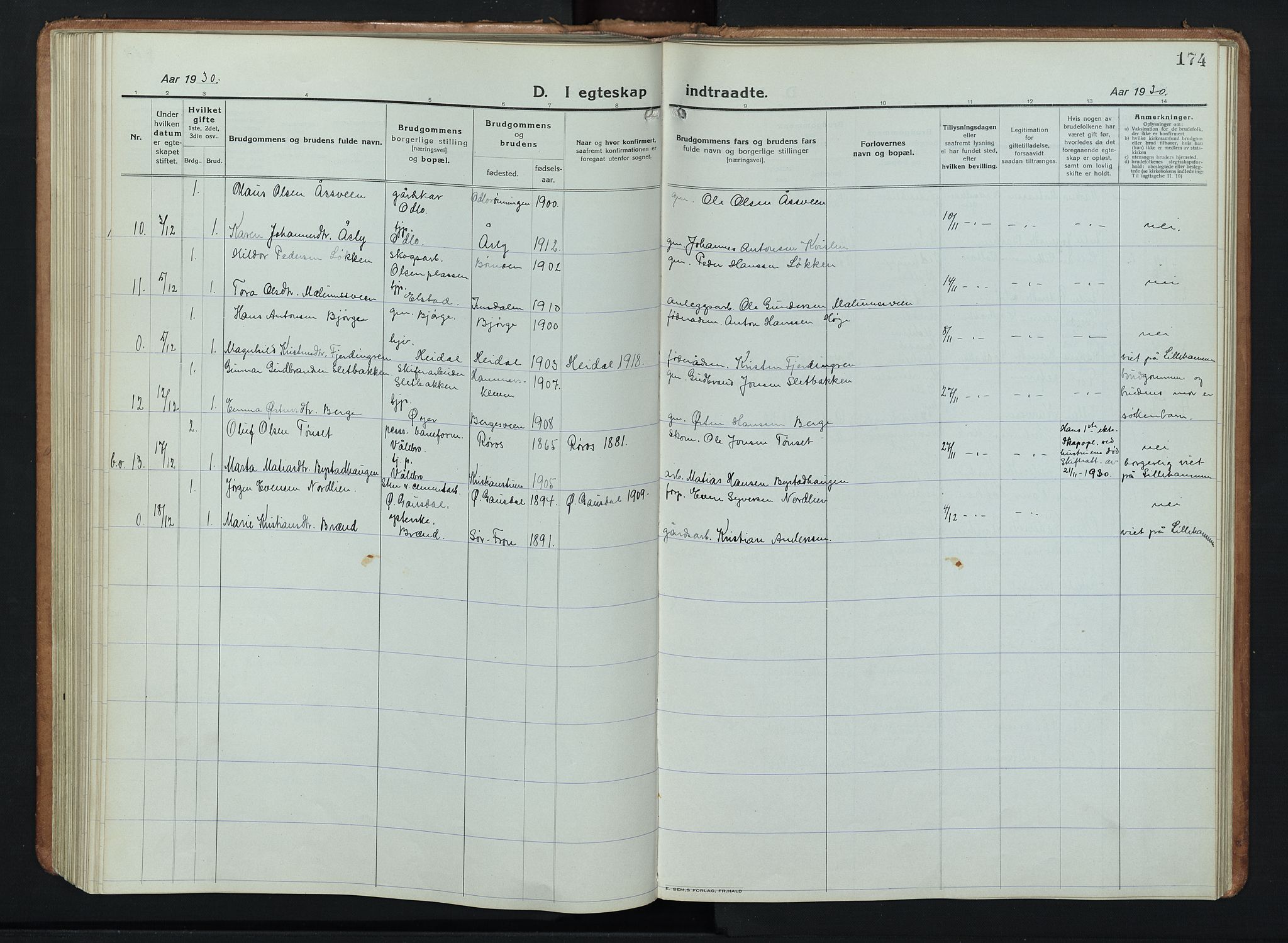 Ringebu prestekontor, AV/SAH-PREST-082/H/Ha/Hab/L0011: Parish register (copy) no. 11, 1921-1943, p. 174