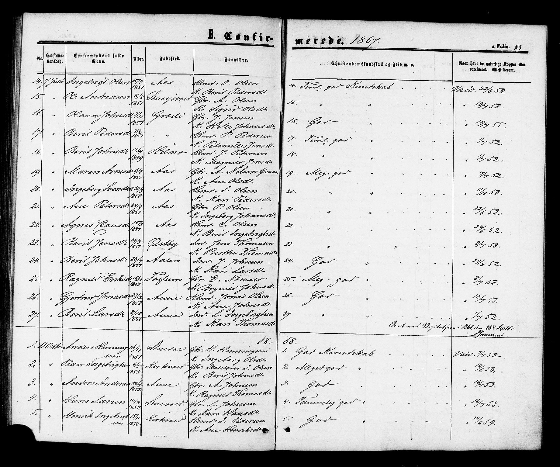 Ministerialprotokoller, klokkerbøker og fødselsregistre - Sør-Trøndelag, SAT/A-1456/698/L1163: Parish register (official) no. 698A01, 1862-1887, p. 83