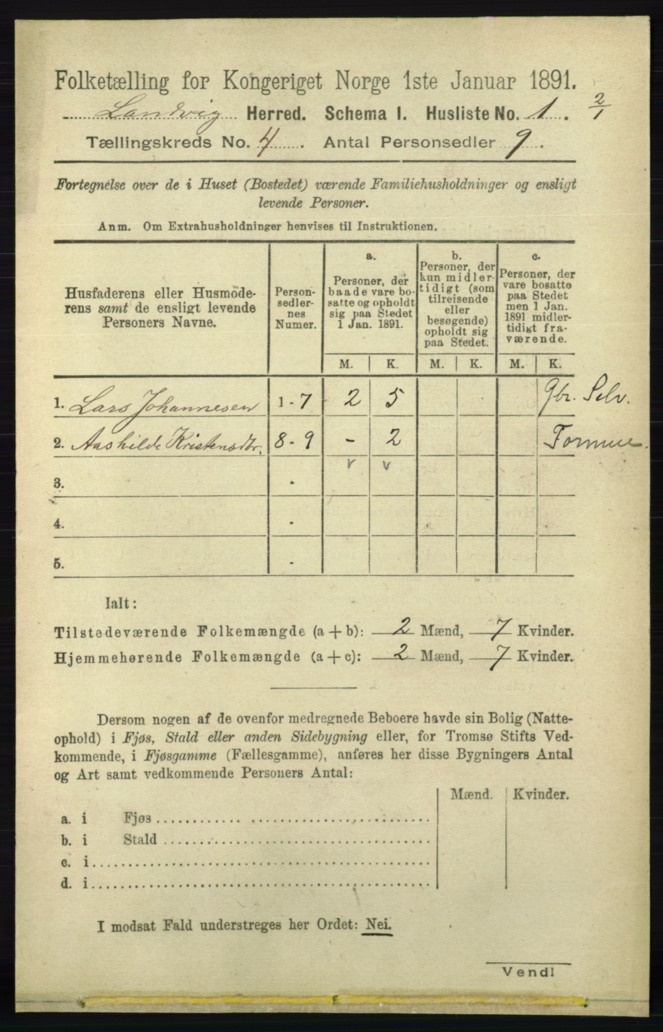 RA, 1891 census for 0924 Landvik, 1891, p. 1711