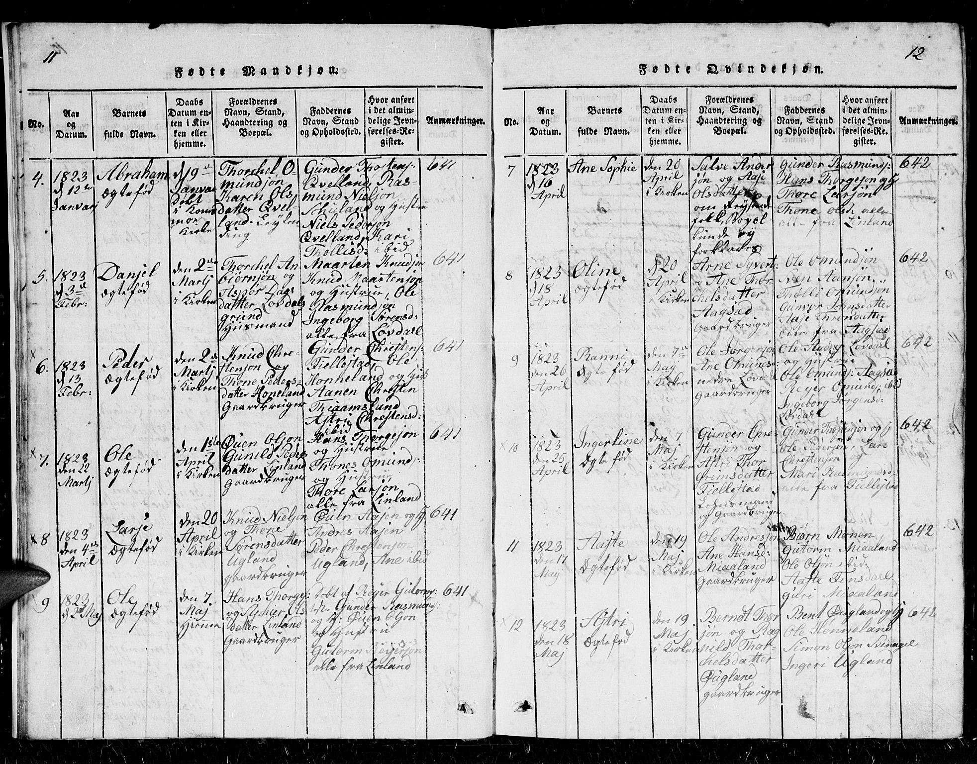 Holum sokneprestkontor, AV/SAK-1111-0022/F/Fb/Fbb/L0001: Parish register (copy) no. B 1, 1820-1847, p. 11-12