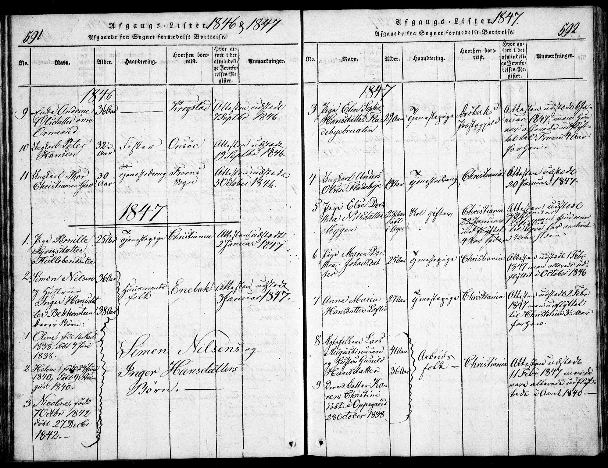 Nesodden prestekontor Kirkebøker, AV/SAO-A-10013/G/Ga/L0001: Parish register (copy) no. I 1, 1814-1847, p. 591-592