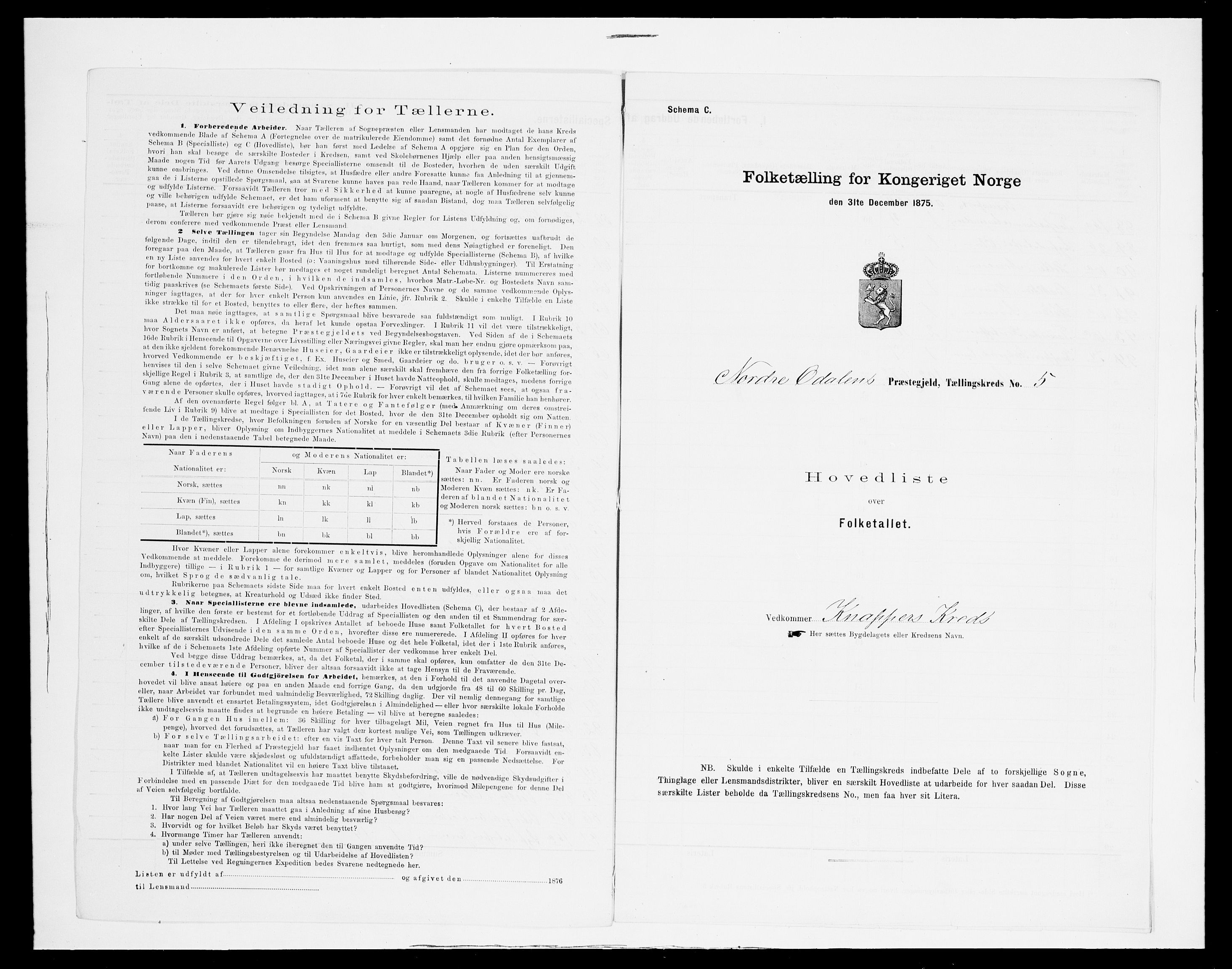 SAH, 1875 census for 0418P Nord-Odal, 1875, p. 28