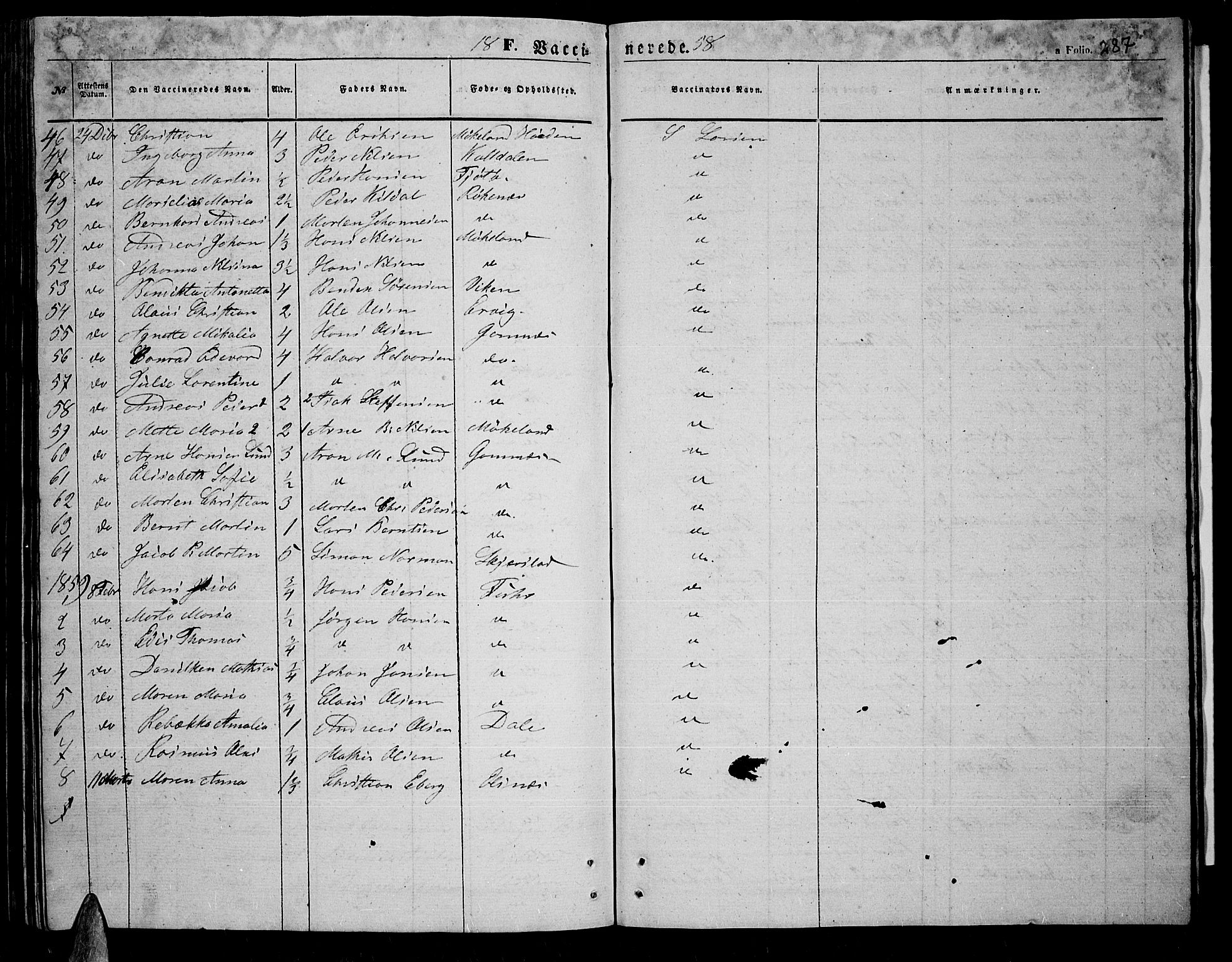 Trondenes sokneprestkontor, SATØ/S-1319/H/Hb/L0007klokker: Parish register (copy) no. 7, 1855-1862, p. 287