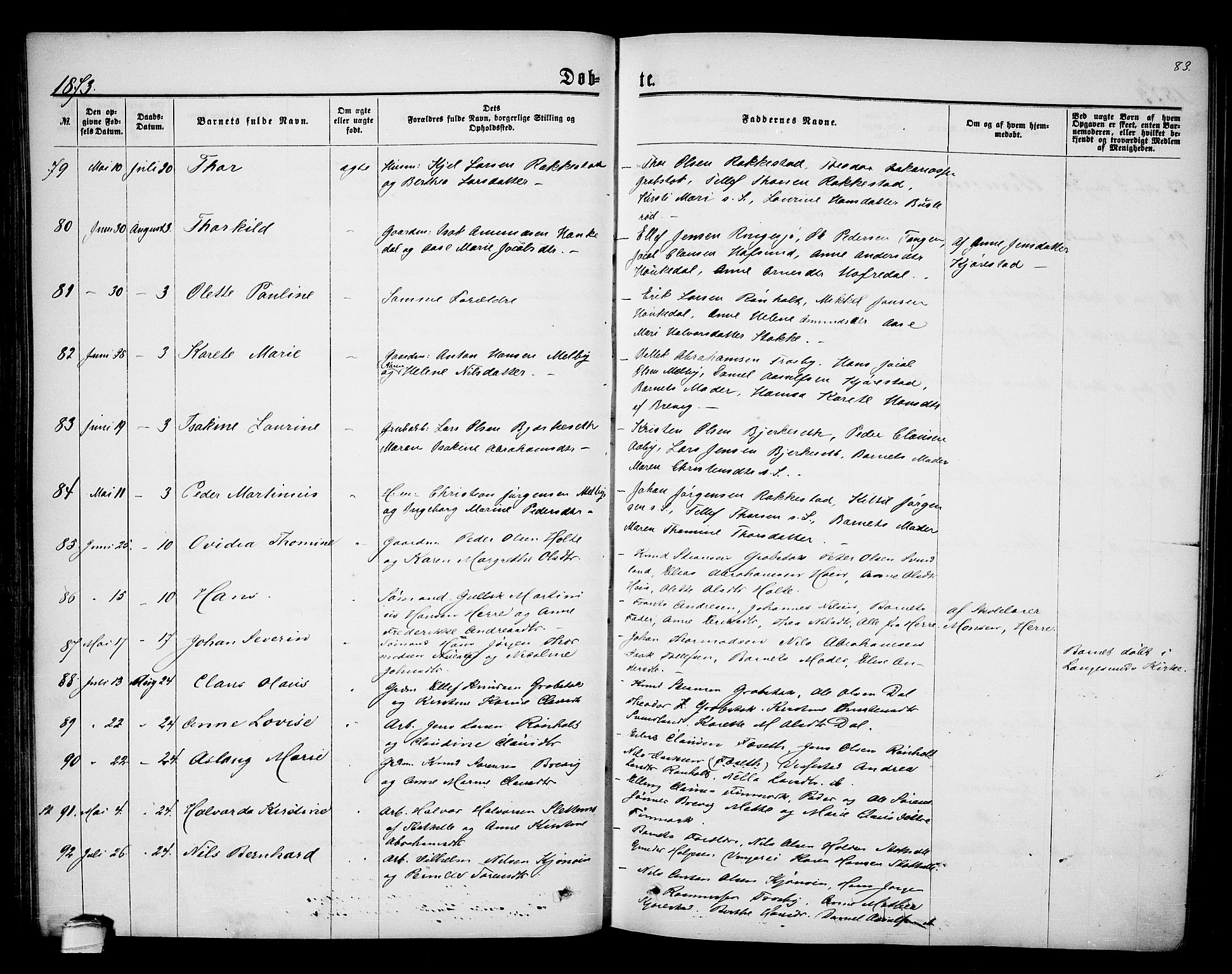 Bamble kirkebøker, AV/SAKO-A-253/G/Ga/L0006: Parish register (copy) no. I 6, 1860-1876, p. 83