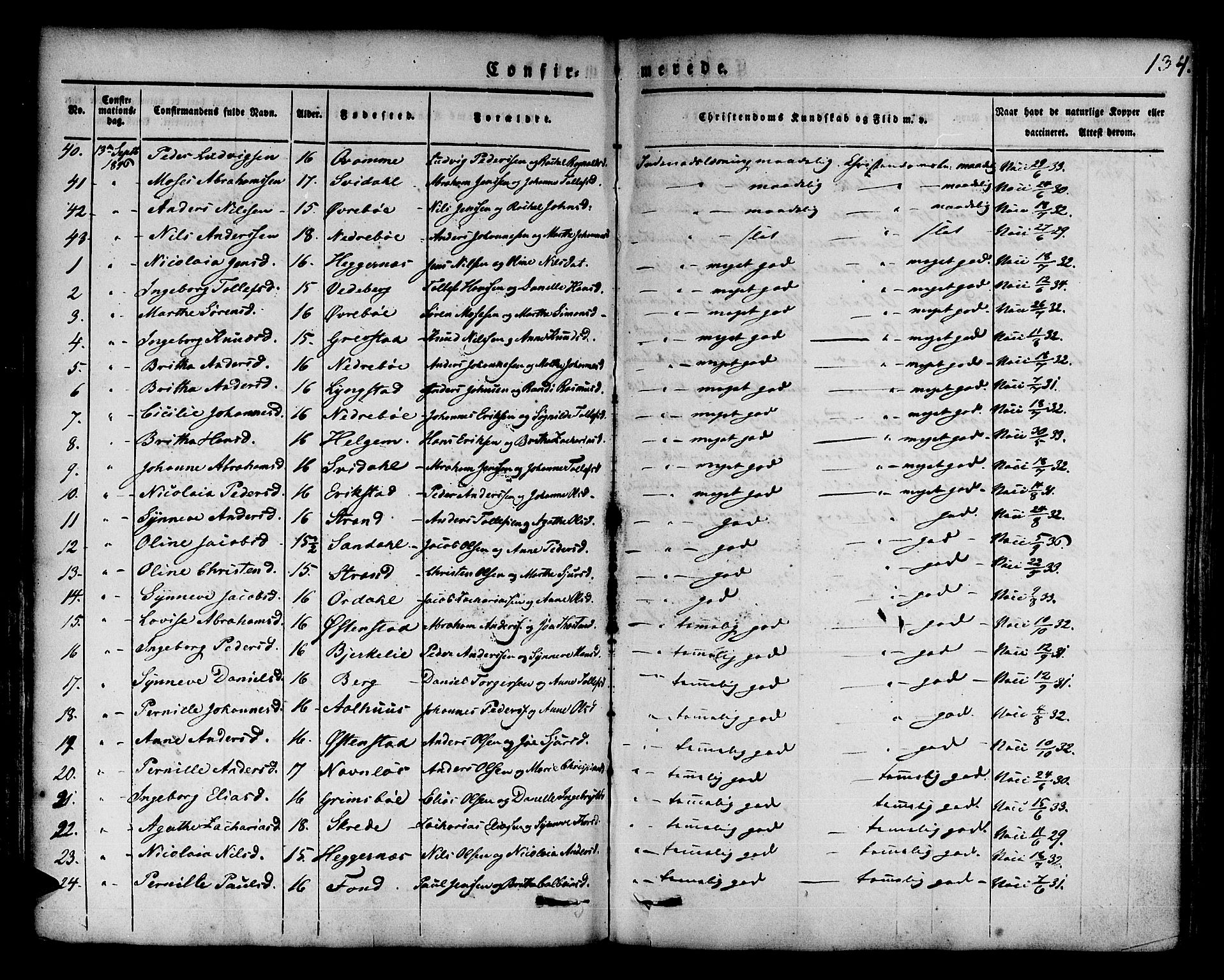 Jølster sokneprestembete, AV/SAB-A-80701/H/Haa/Haaa/L0009: Parish register (official) no. A 9, 1833-1848, p. 134