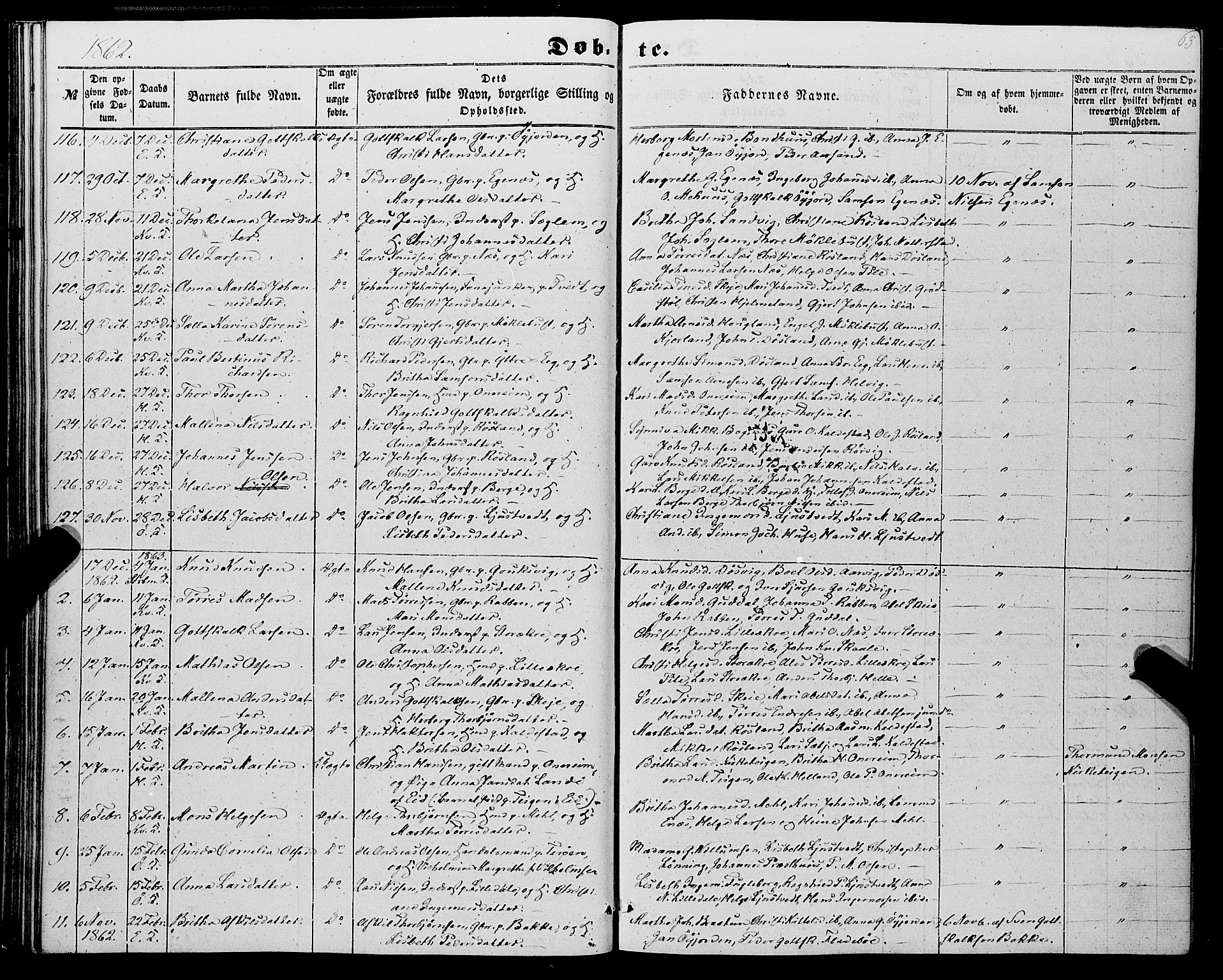 Kvinnherad sokneprestembete, SAB/A-76401/H/Haa: Parish register (official) no. A 8, 1854-1872, p. 63