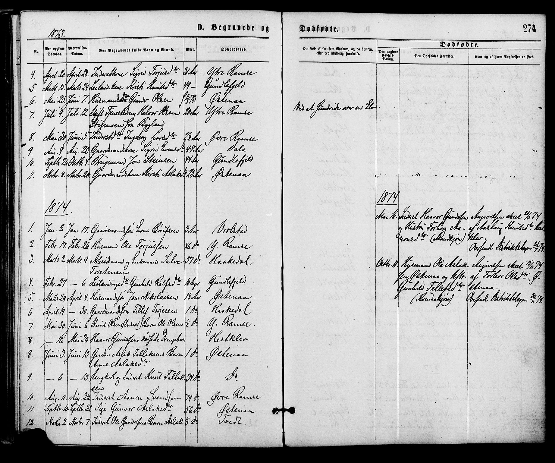 Åmli sokneprestkontor, SAK/1111-0050/F/Fa/Fac/L0009: Parish register (official) no. A 9 /3, 1869-1884, p. 274