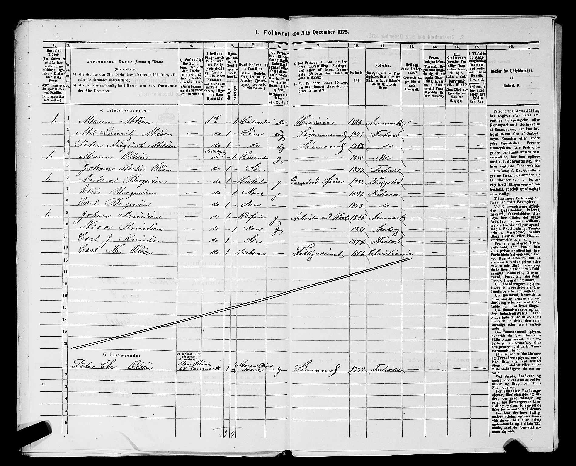 RA, 1875 census for 0101P Fredrikshald, 1875, p. 774