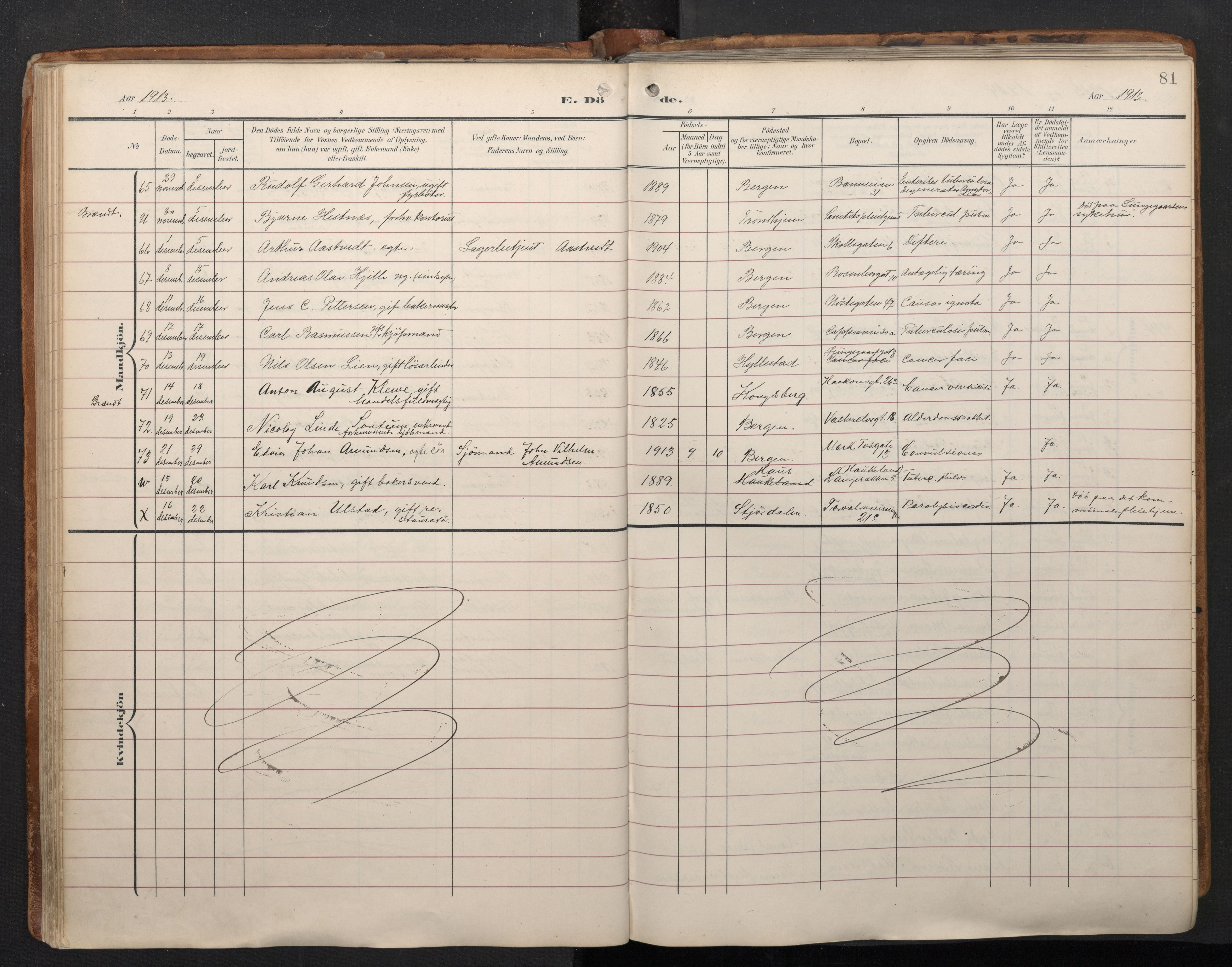 Domkirken sokneprestembete, AV/SAB-A-74801/H/Haa/L0044: Parish register (official) no. E 6, 1904-1946, p. 80b-81a