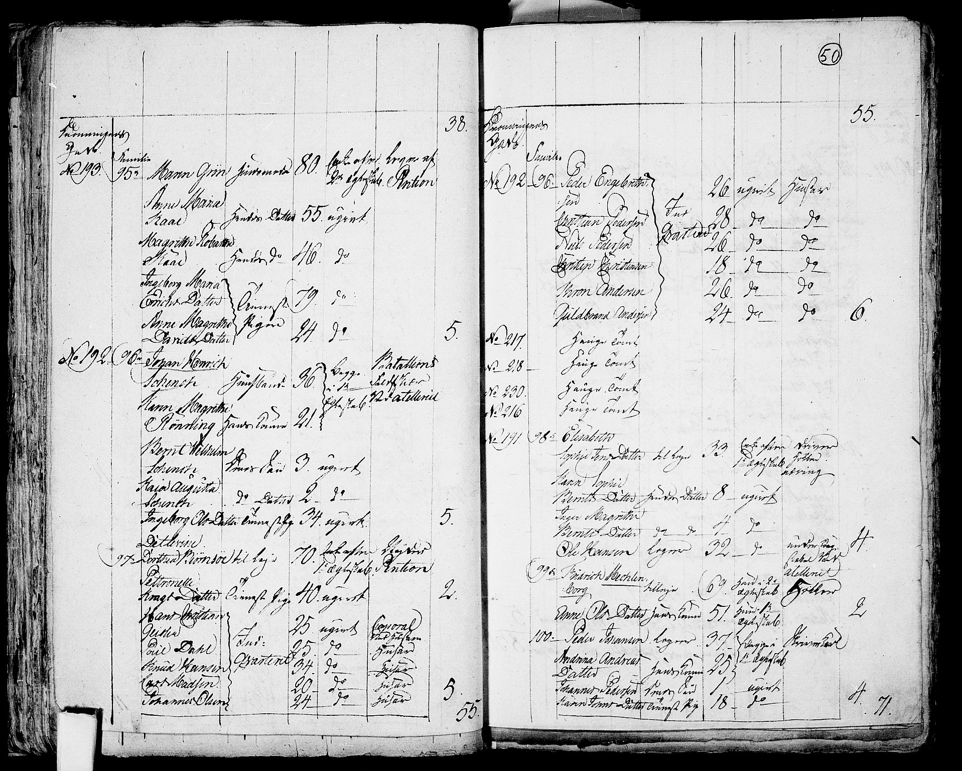 RA, 1801 census for 0301 Kristiania, 1801, p. 49b-50a