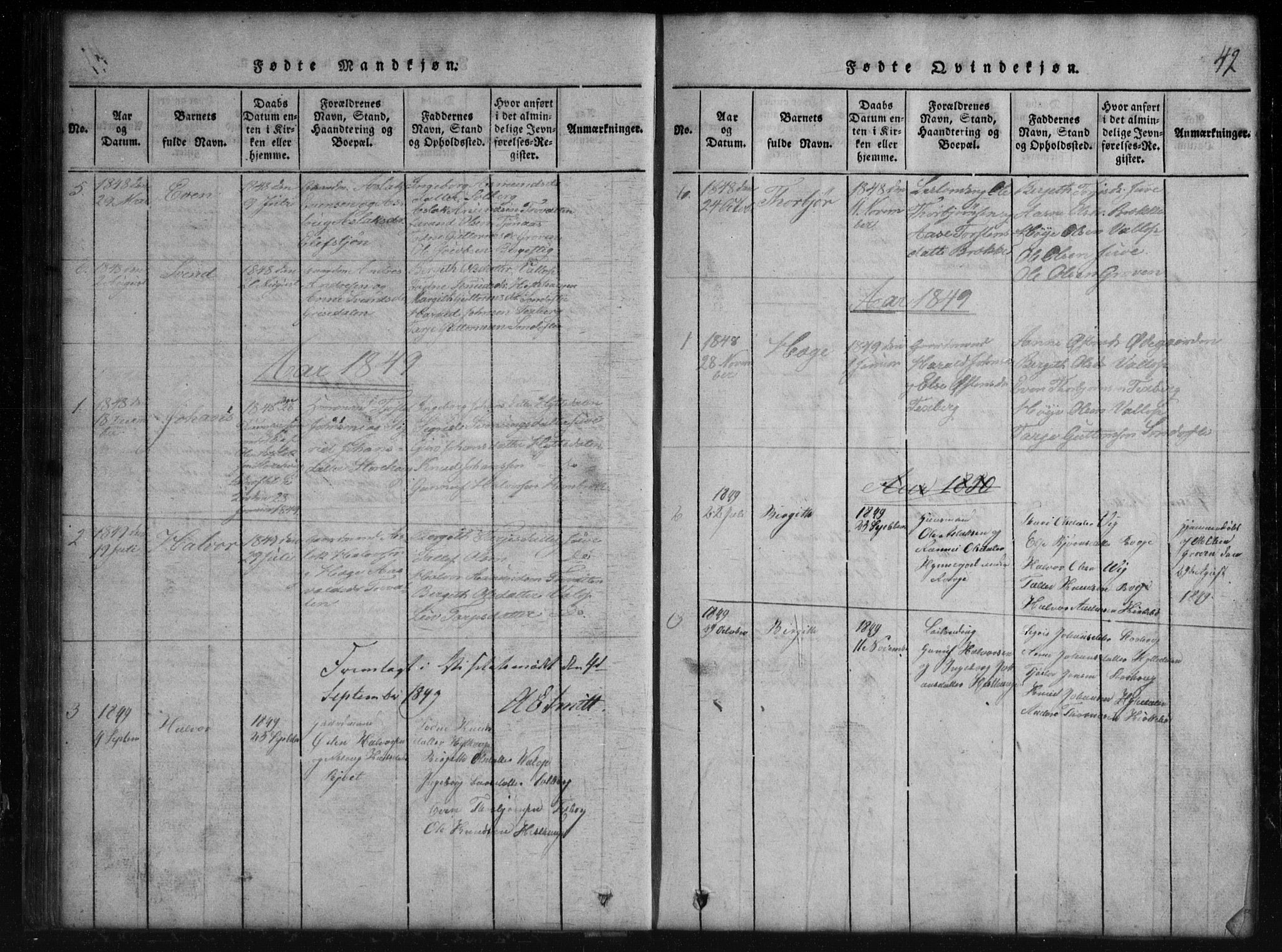Rauland kirkebøker, SAKO/A-292/G/Gb/L0001: Parish register (copy) no. II 1, 1815-1886, p. 42
