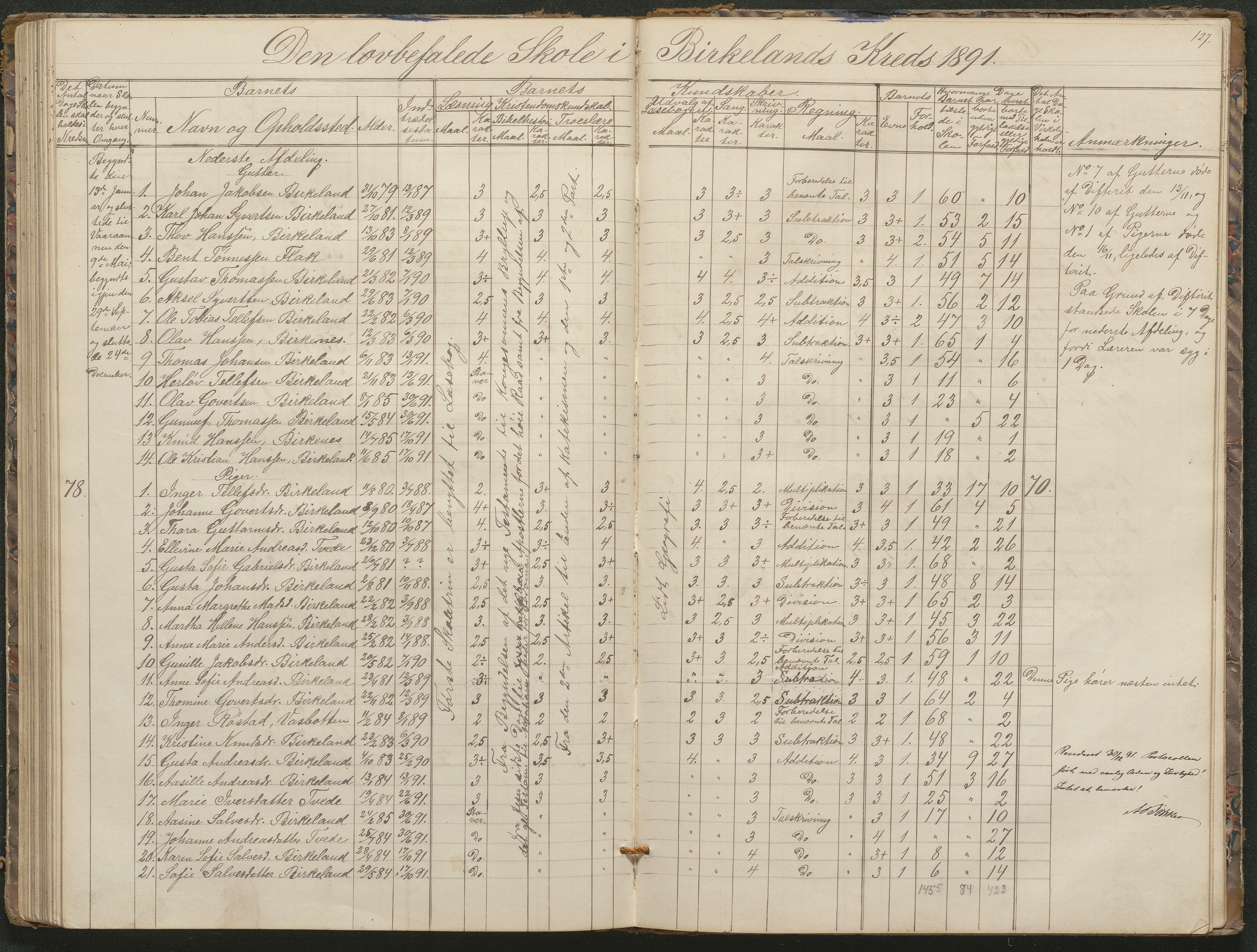 Birkenes kommune, Birkenes krets/Birkeland folkeskole frem til 1991, AAKS/KA0928-550a_91/F02/L0001: Skoleprotokoll, 1862-1896, p. 127