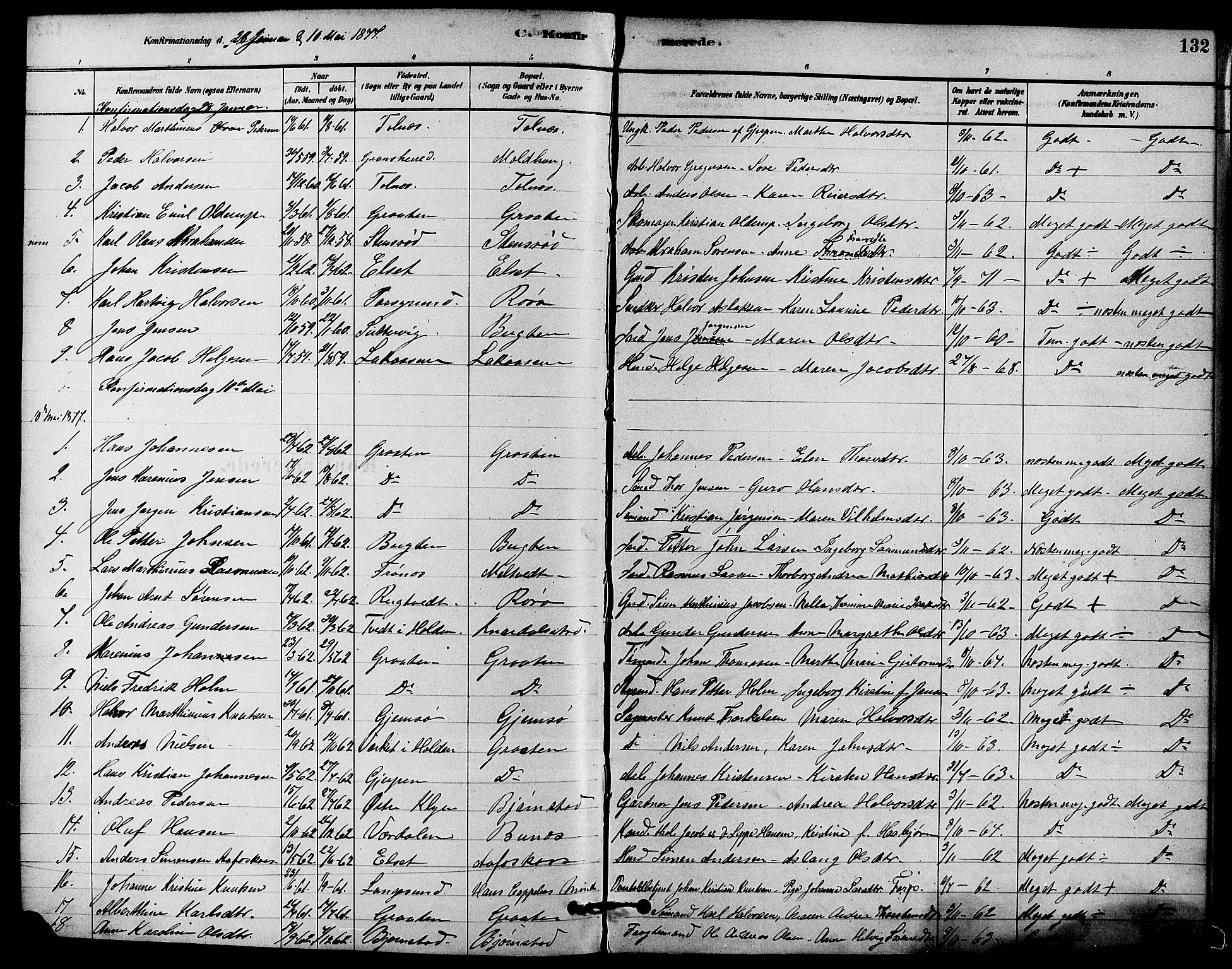 Solum kirkebøker, SAKO/A-306/F/Fa/L0009: Parish register (official) no. I 9, 1877-1887, p. 132
