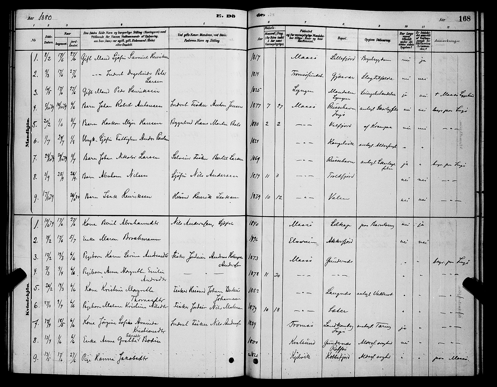 Måsøy sokneprestkontor, SATØ/S-1348/H/Hb/L0002klokker: Parish register (copy) no. 2, 1876-1888, p. 168