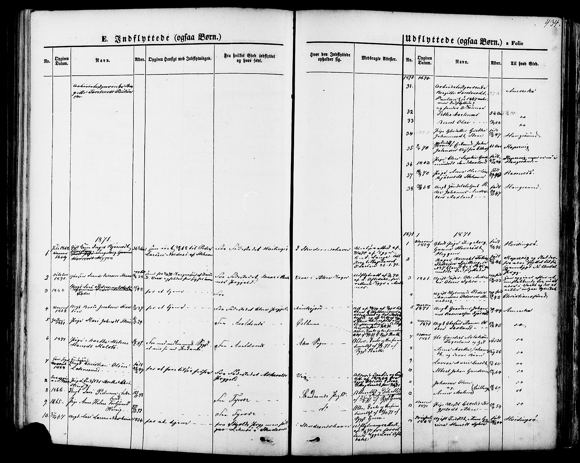 Skudenes sokneprestkontor, SAST/A -101849/H/Ha/Haa/L0006: Parish register (official) no. A 4, 1864-1881, p. 434