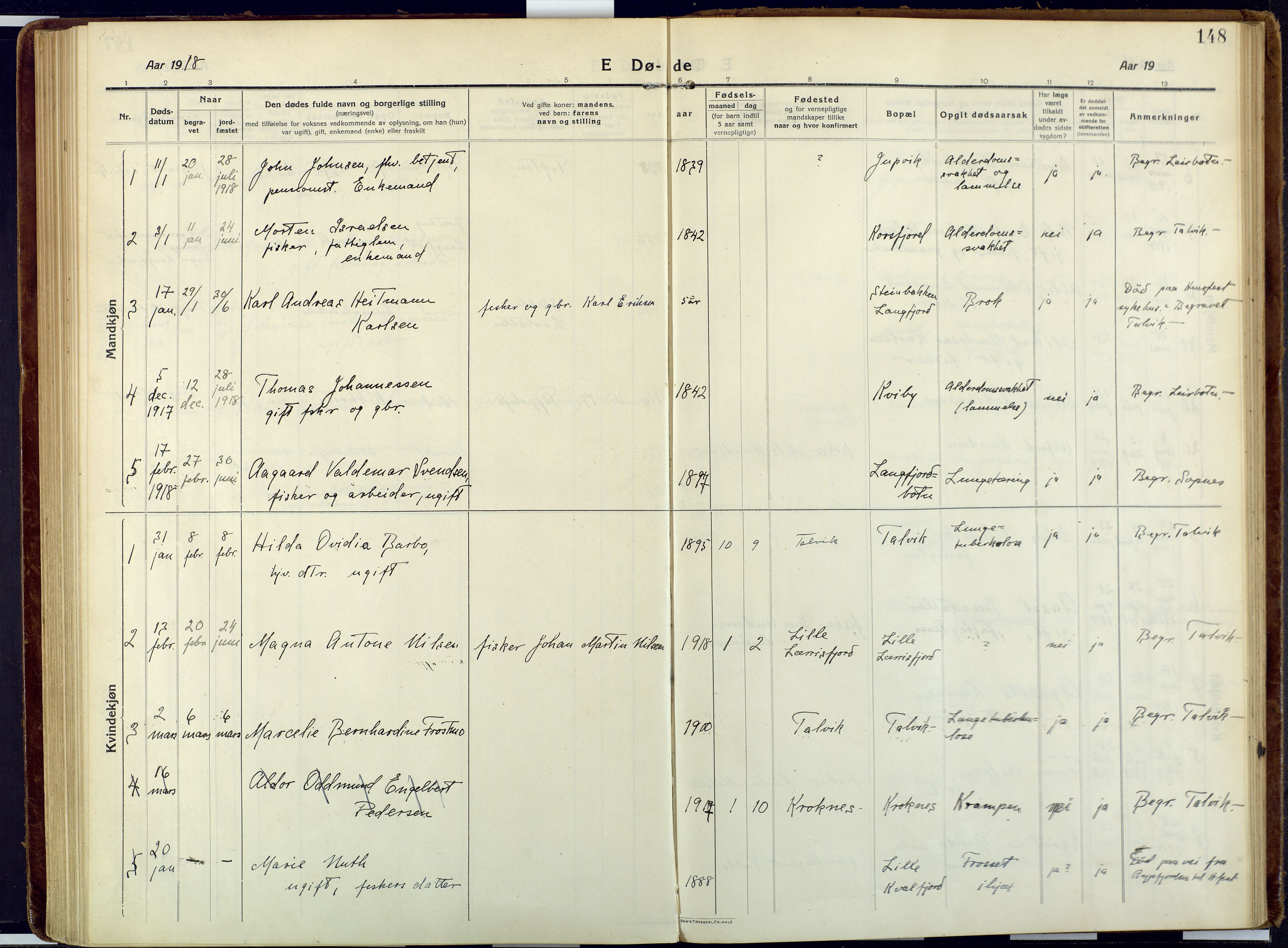 Talvik sokneprestkontor, SATØ/S-1337/H/Ha/L0018kirke: Parish register (official) no. 18, 1915-1924, p. 148