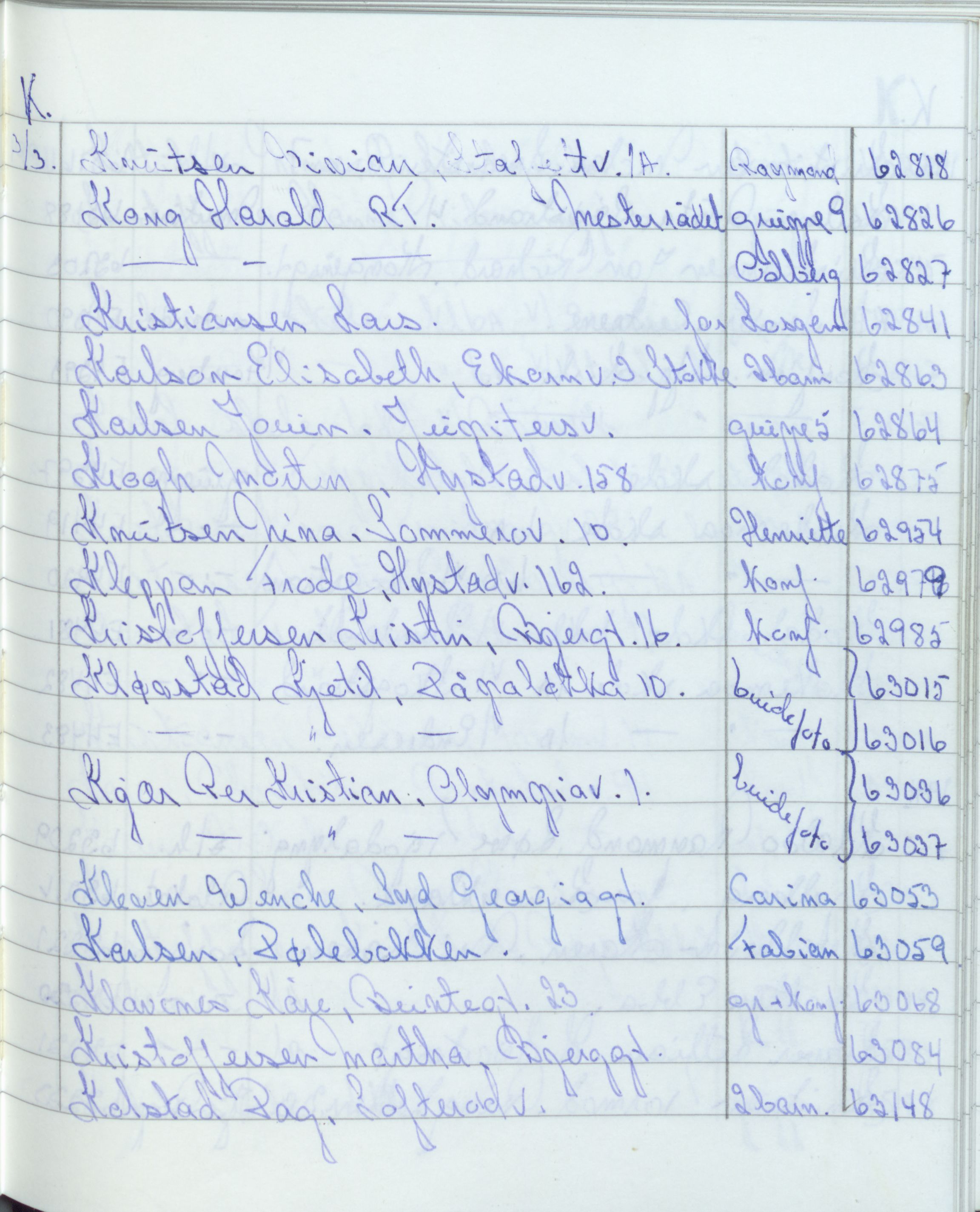 Pa 1494 - Jørgensen, Antonius. Fotograf, VEMU/A-2760/F/Fa, 1927-2004, p. 3494