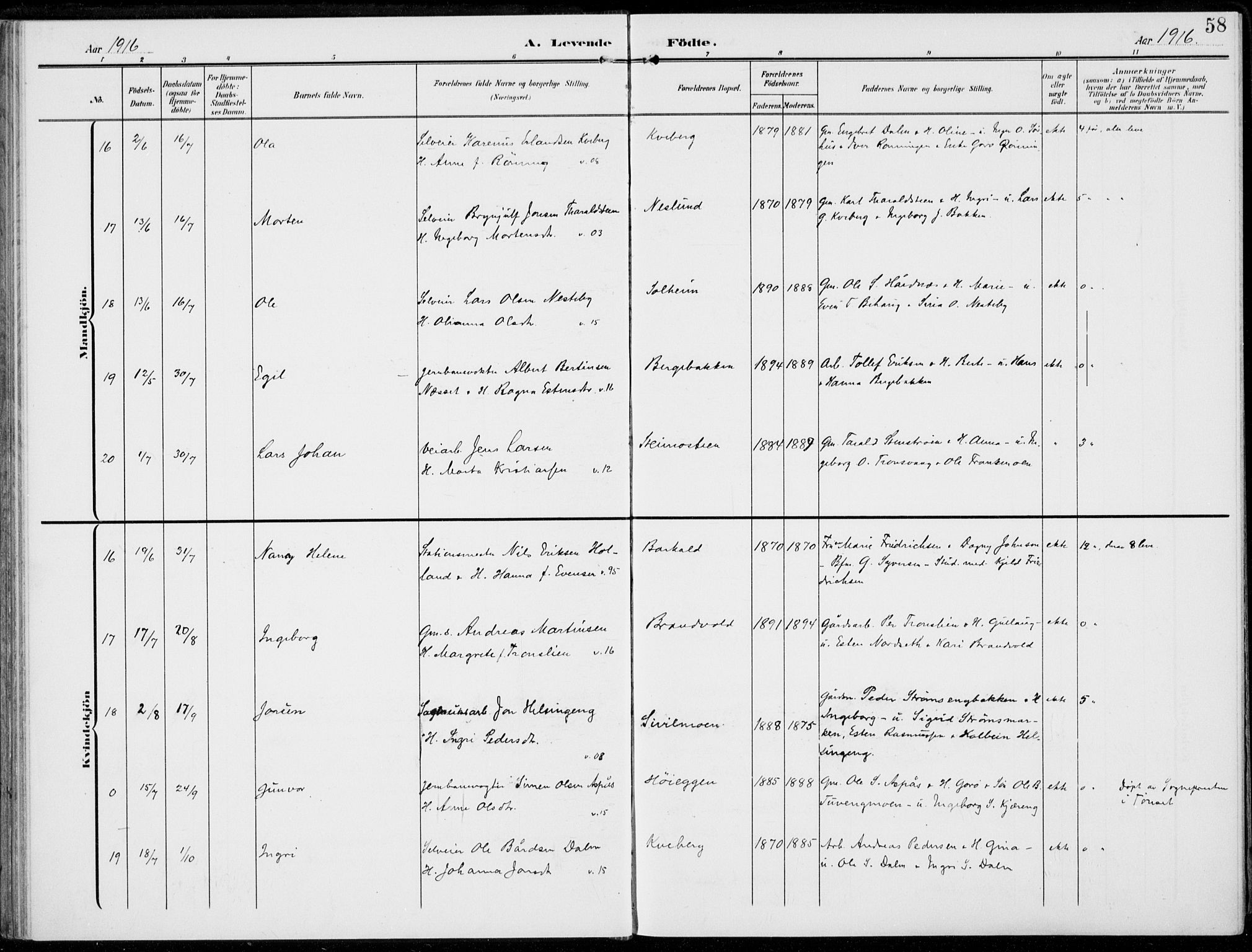 Alvdal prestekontor, AV/SAH-PREST-060/H/Ha/Haa/L0004: Parish register (official) no. 4, 1907-1919, p. 58