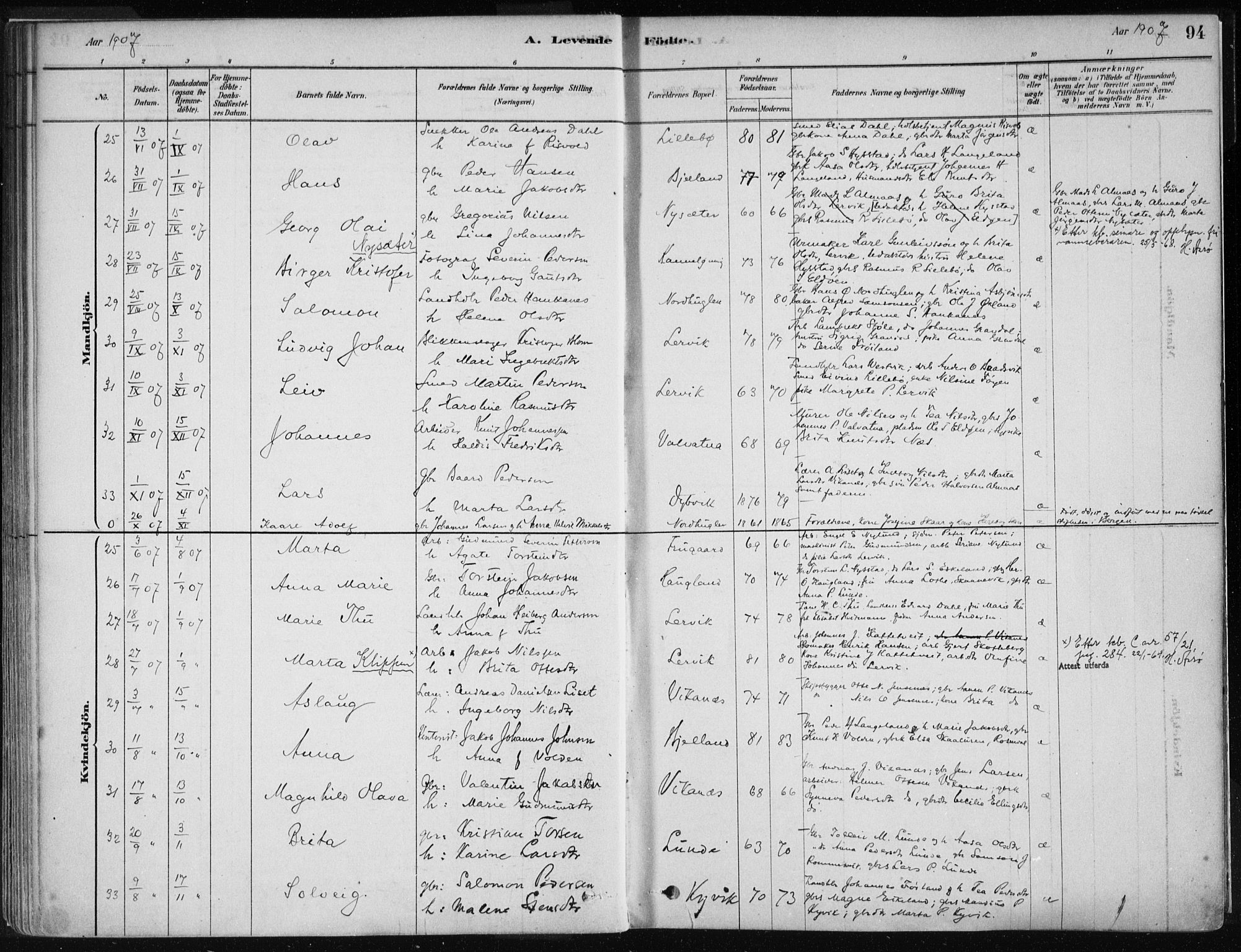 Stord sokneprestembete, AV/SAB-A-78201/H/Haa: Parish register (official) no. B 2, 1878-1913, p. 94